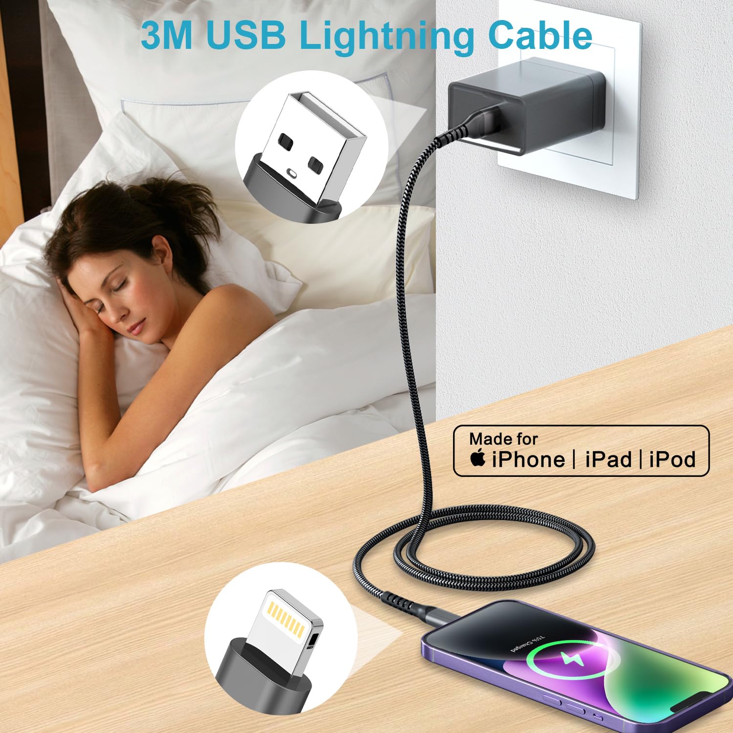 Anker Chargeur Lot De 3 Câbles USB C Vers Lightning De 3 M, Certifiés Apple MFi, Chargeur Rapide Pour IPhone 12 Pro Max/12 Mini/11 Pro/X/XS/XR/8 Plus/iPad/AirPod, Port De Type C Avec Long