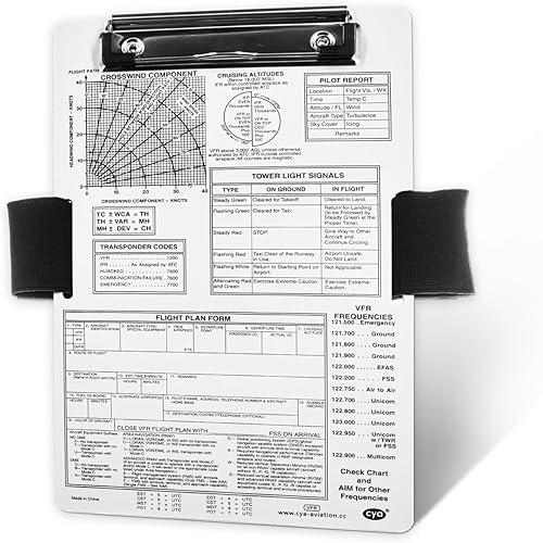 CYA VFR Pilot Kneeboard, Upgrade Aluminum Kneeboard Aviation - Metal Clip, Practical Pen Holder and Comfortable Velcro Strap