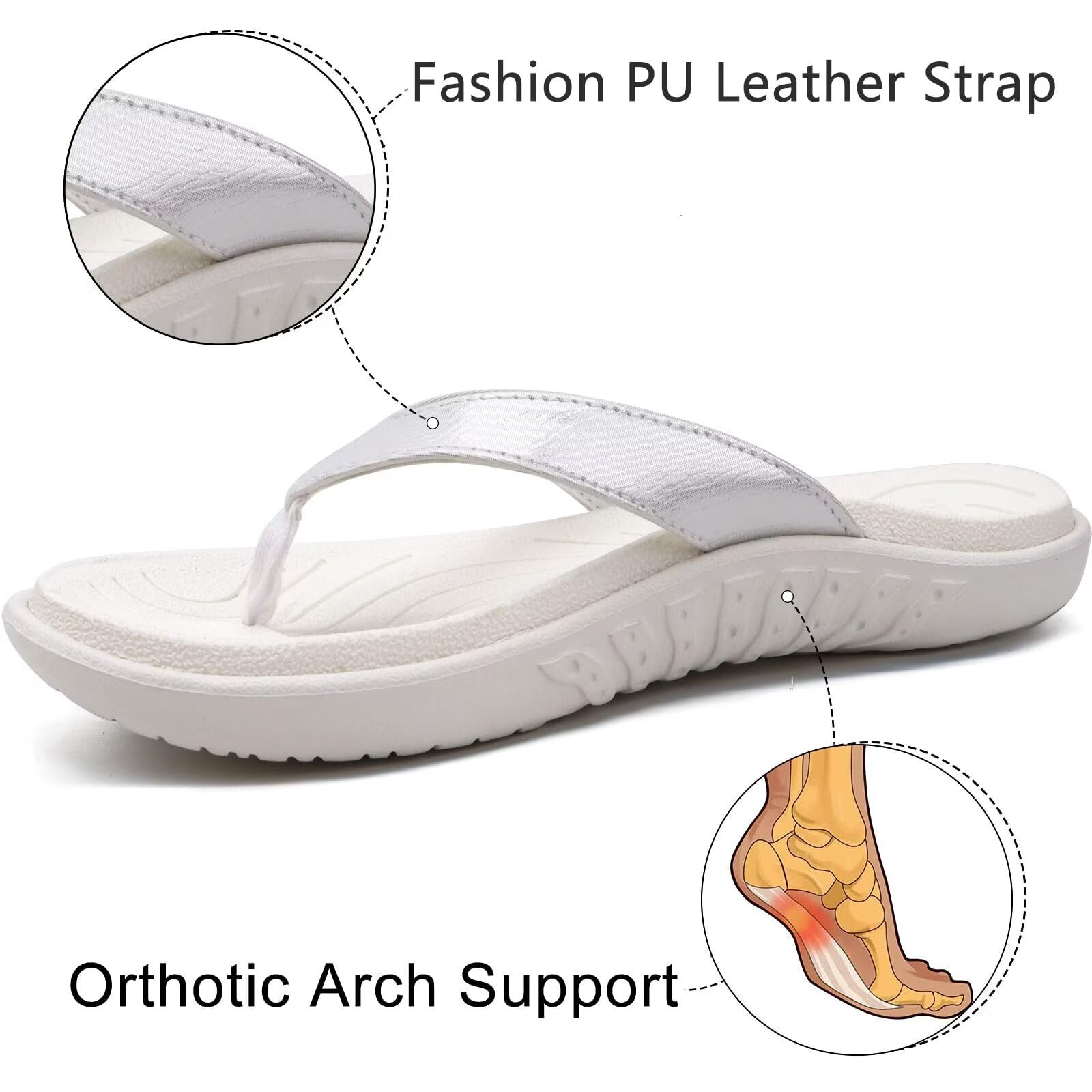 jiajiale Infradito Donna Moda Ortopediche Estive Comode Pelle Supporto Arco Plantare Flip Flop Doccia Spiaggia Piscina Aperte Mare Leggere Eleganti Ciabatte Antiscivolo Gomma Suole