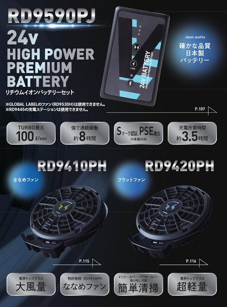 Amazon.co.jp: サンエス 空調風神服 24V ファンセット リチウムイオン