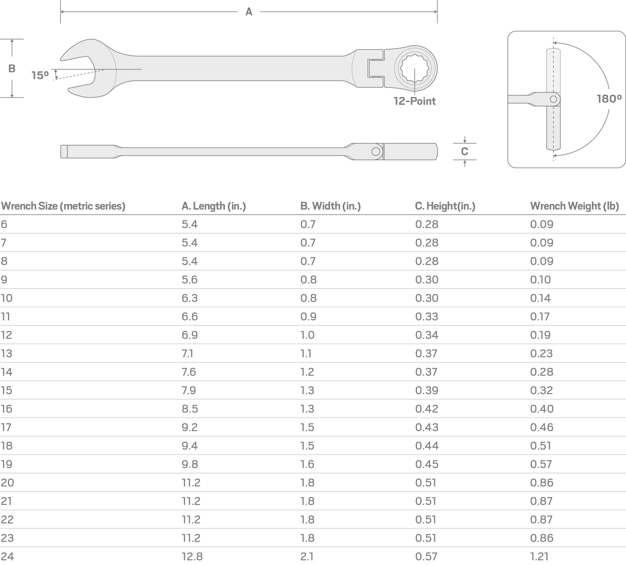 TEKTON 22 mm Flex Head 12-Point Ratcheting Combination Wrench