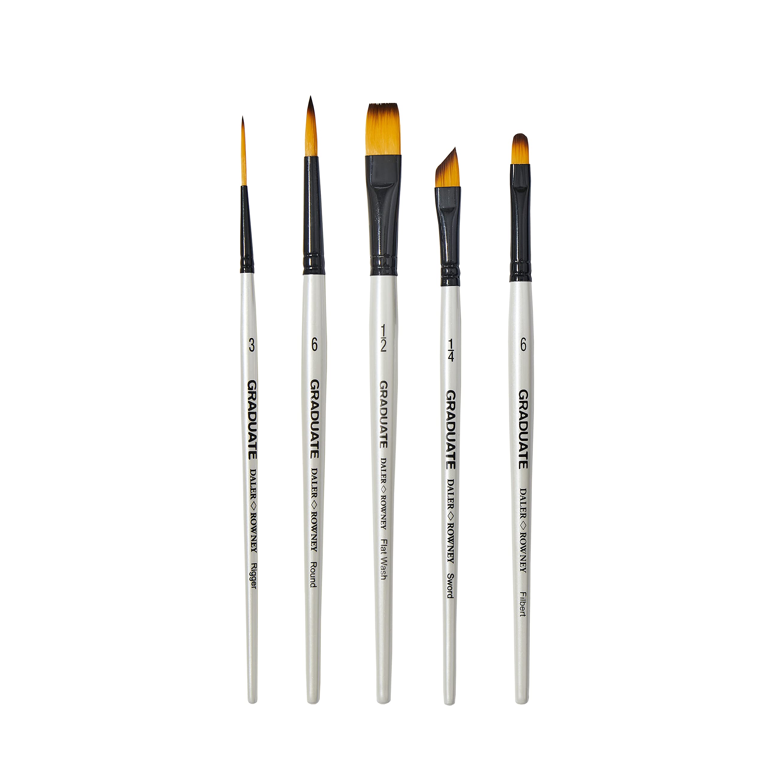 Daler Rowney Graduate 5-częściowy zestaw farb syntetycznych
