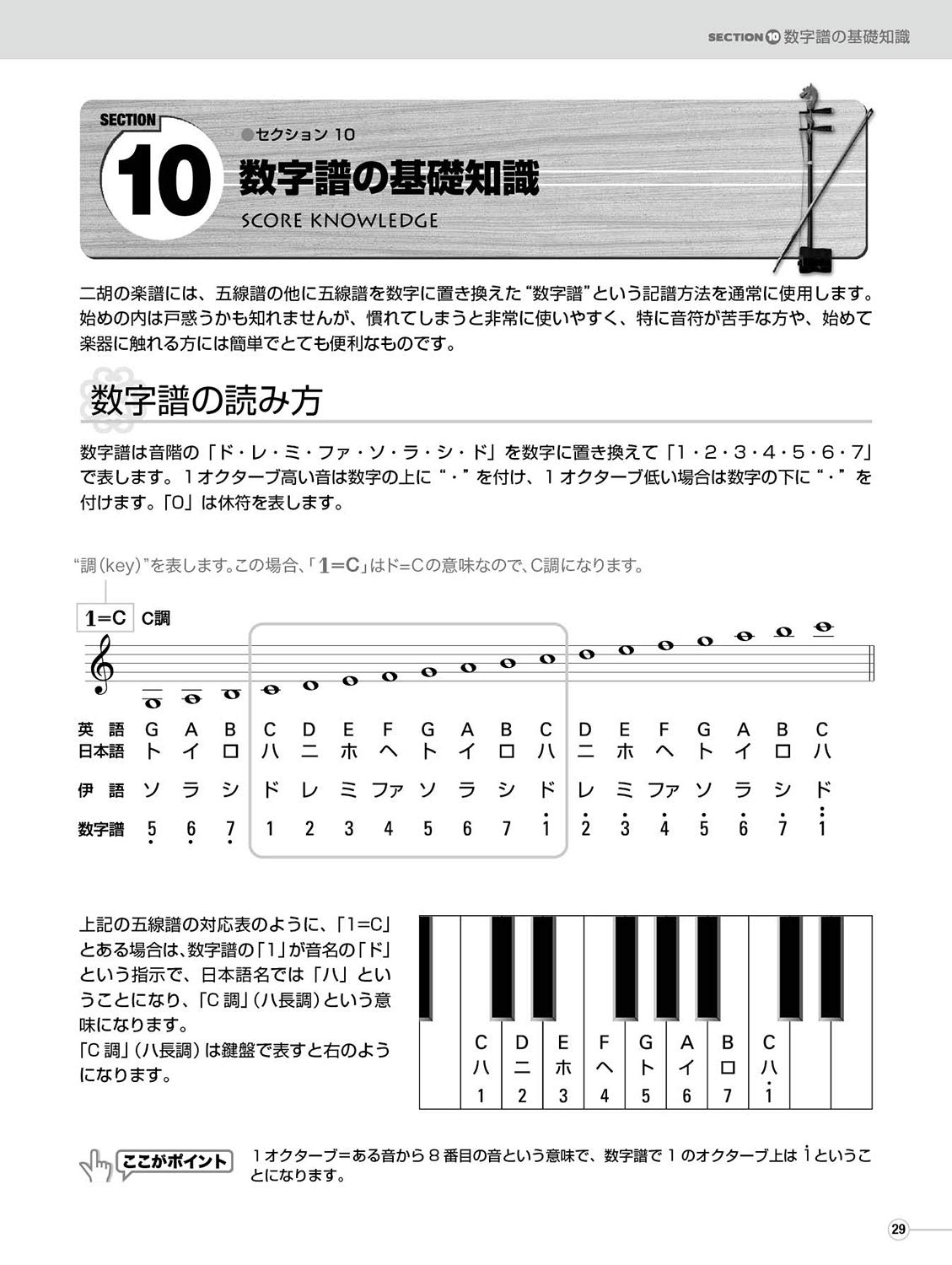 これ1冊で全てがわかる はじめての二胡入門 模範演奏cd付 新装改訂版 武 楽群 編著 本 通販 Amazon