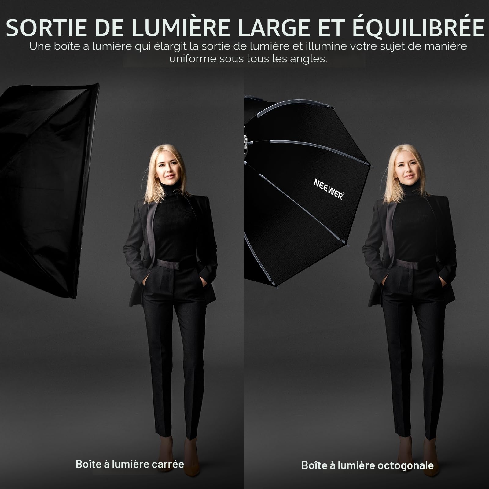 NEEWER Boîte à lumière octogonale de 90cm, support Bowens à dégagement rapide avec grille en nid d'abeille,Sac pour RGB CB60 CB60B CB200B MS60B MS60C MS150B S101-300W/400W Pro Vision 4 Q4, NS35P