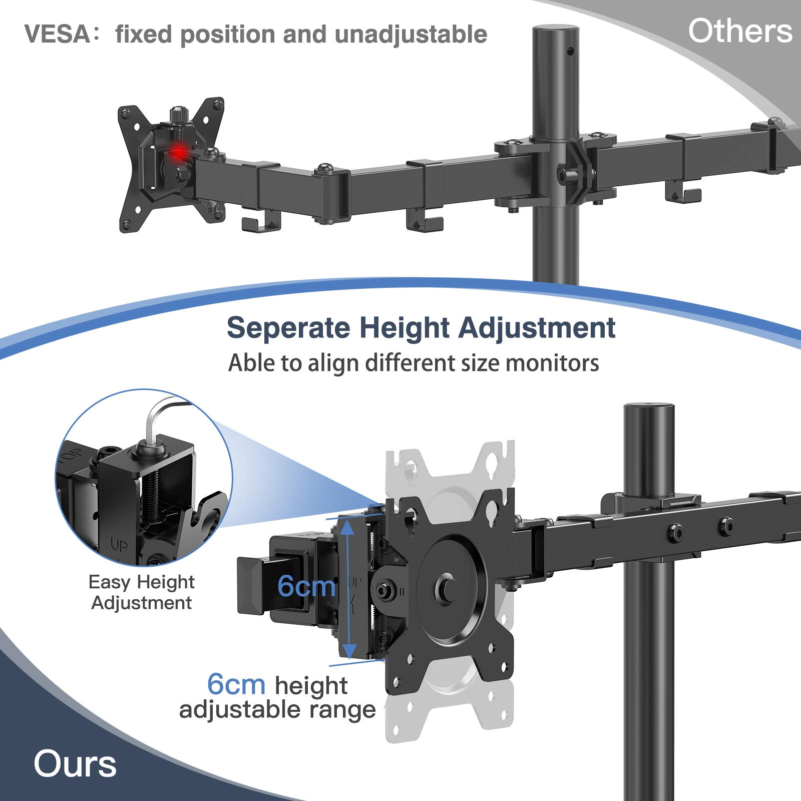 ErGear Dual Monitor Stand for 13" 32"/12KG Screen Solid Tempered Glass