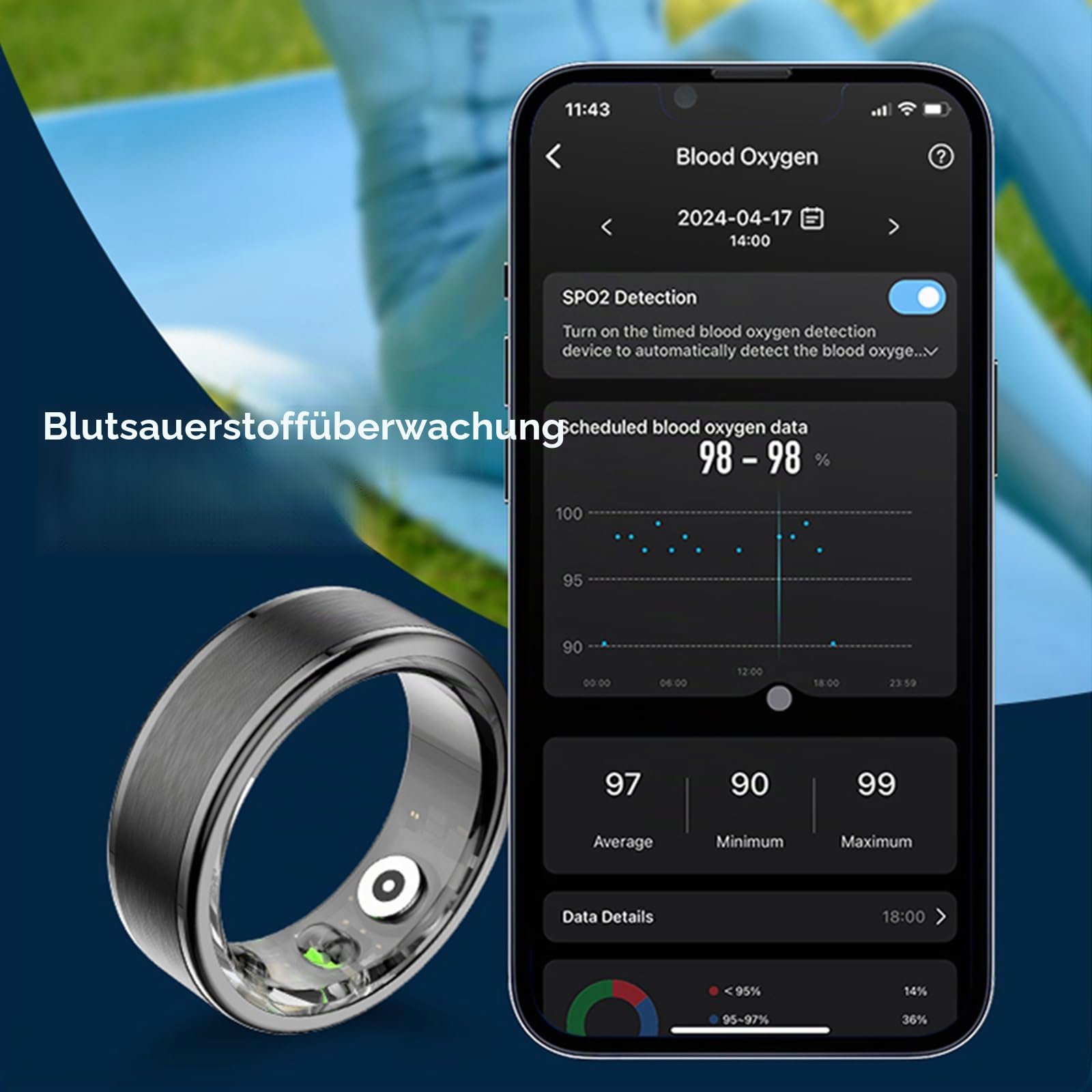 findtime Smart Ring Schrittzähler Smartring Pulsmesser Fitness Ring Kalorienzähler Smartringe für Herren Damen Herzfrequenz Fitness Tracker Ring Android iOS Schlaftracker Sport Ringe Gold Schwarz