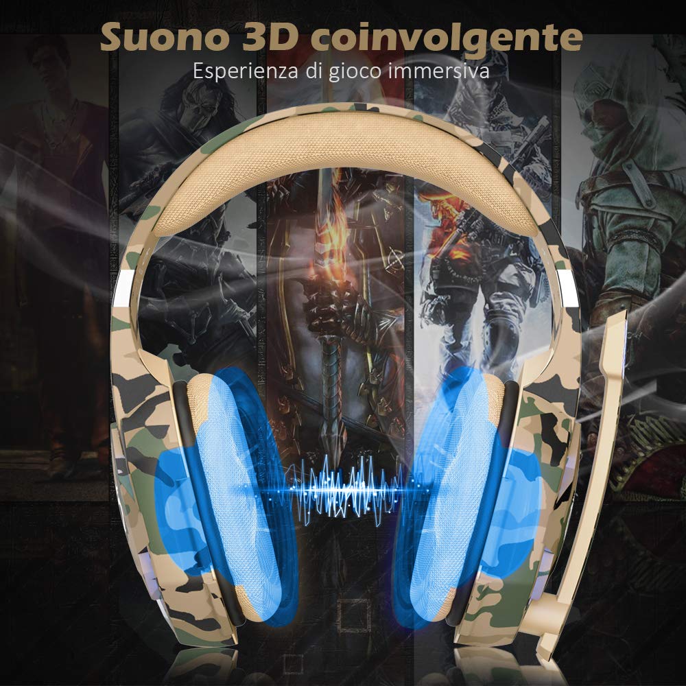 VersionTECH. Cuffie da Gioco per PS4 Cuffie Gaming con Microfono, Fascia Regolabile, Bass OverEar Jack da 3,5 mm, Luce LED, Controllo Volume, Basso Rumore per PS4/Xbox One/Nintendo Switch/PC/Mobile