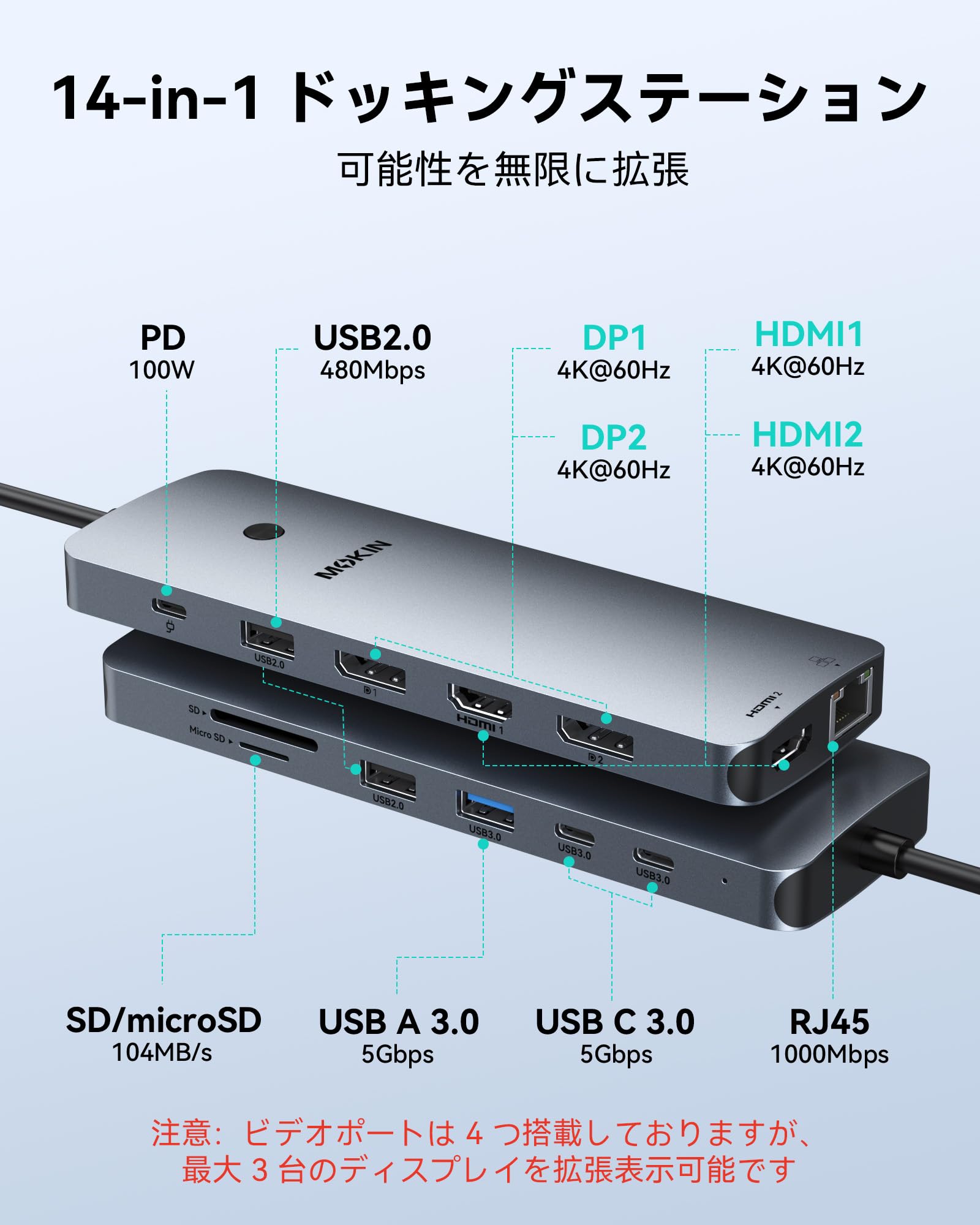 Amazon.co.jp: MOKiN USB C ドッキングステーション 3 画面出力、14-in