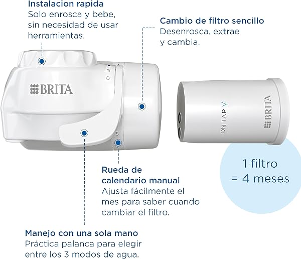 BRITA ON TAP V Sistema de filtro de agua, incluye 1 cartucho: agua sostenible y de buen sabor directo del grifo, reduce micropartículas, PFAS, metales y sustancias que afectan el sabor. - 4