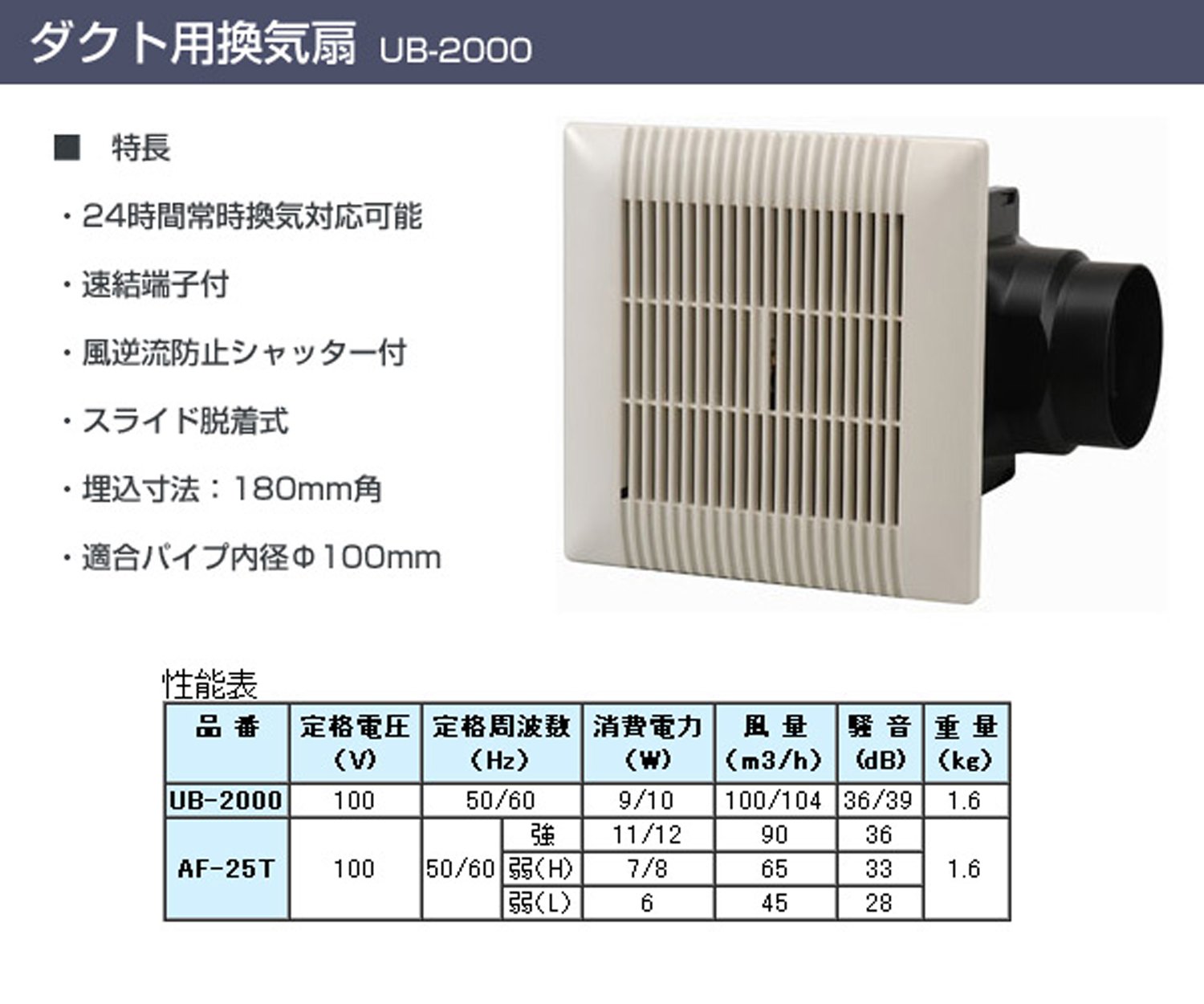 Amazon | 日本電興(NIHON DENKO) 屋内用 居室・トイレ・浴室ダクト用 