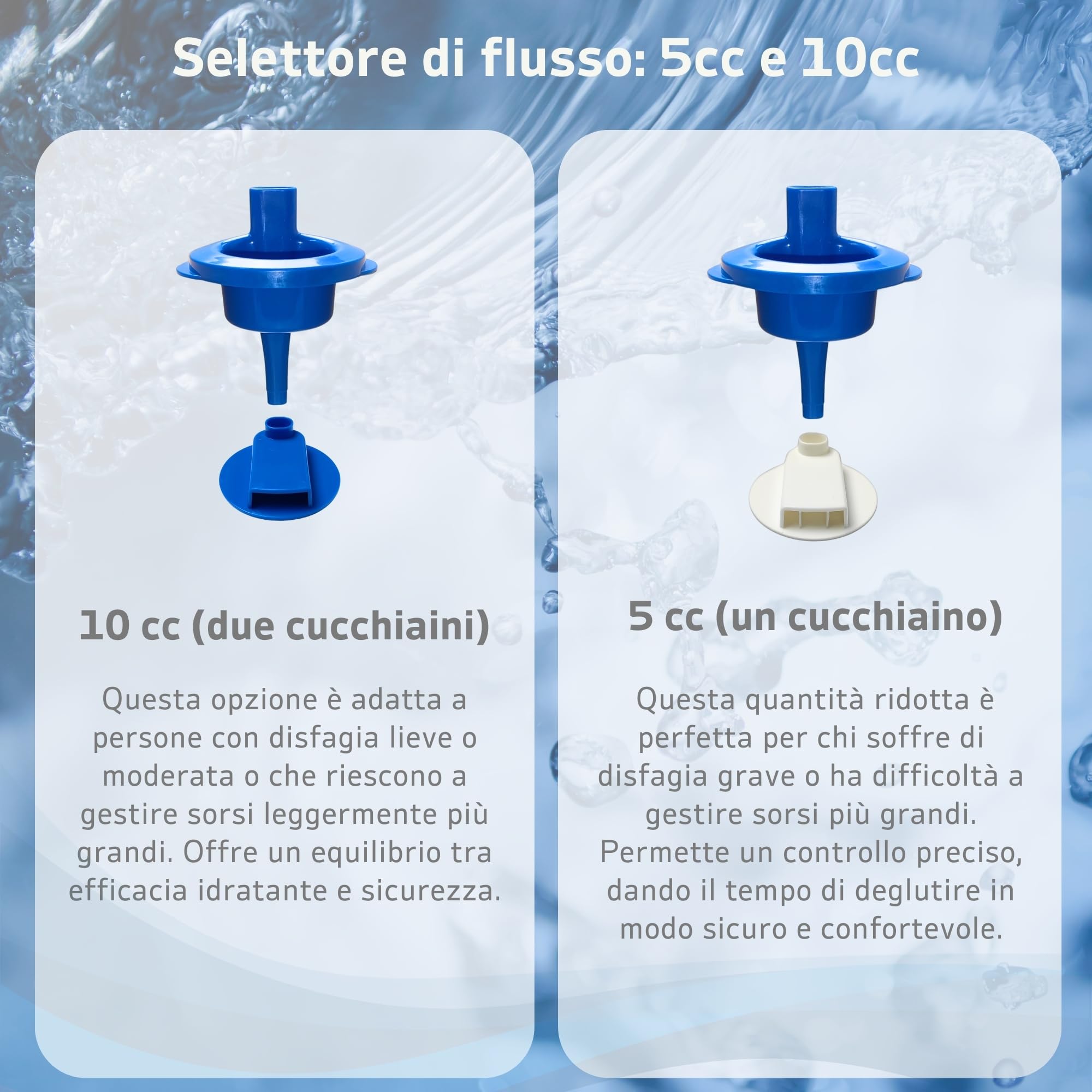 Tazza per Disfagia per Adulti - Tazza Medicale con Dosaggio Regolabile 5cc/10cc - Bere in Sicurezza da Seduti o Sdraiati - Ideale per Disfagia, Ictus, Parkinson e Mobilità Limitata