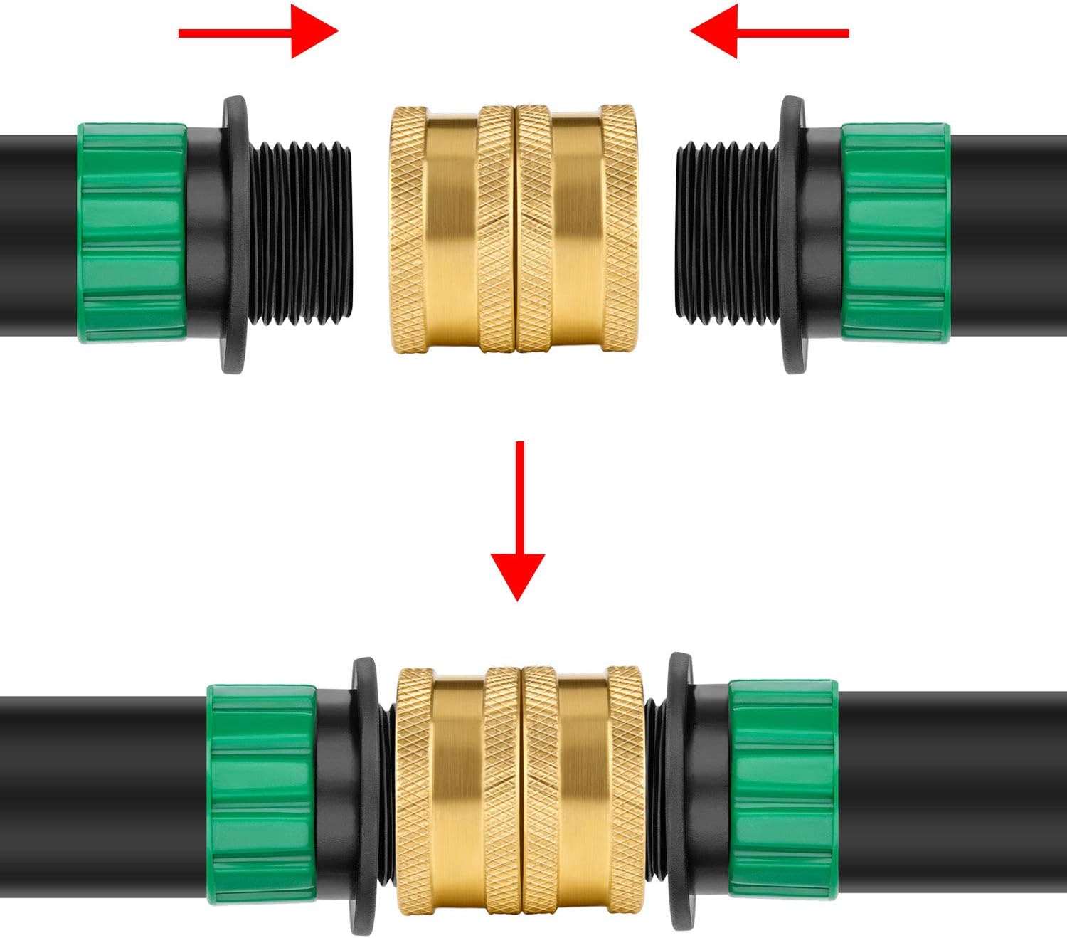 2 Pack 3/4 Inch Garden Hose Adapter And 4 Pcs Washers, Double Female With Dual Swivel For Connector The Male Hose