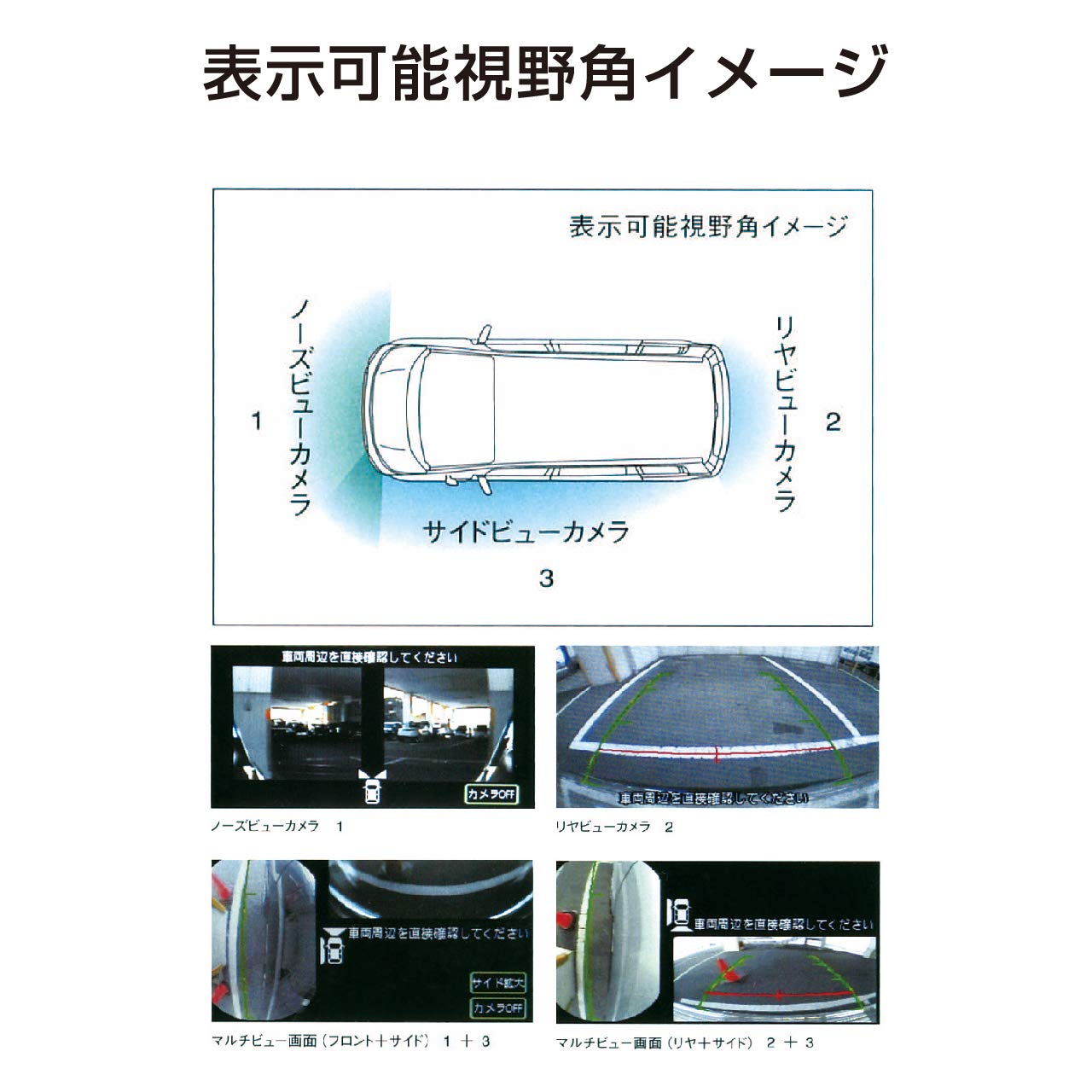 ビートソニック サウンドアダプター デリカ D5 Amazon | ビートソニック (Beat-Sonic) バックカメラアダプター
