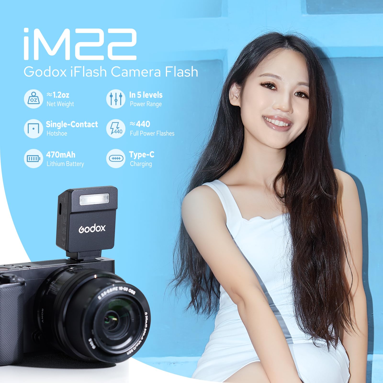 GODOX iM22 Mini Camera Flash Tempo di Riciclo 3s iFlash con 5 Livelli Potenza, On-Camera Flash Speedlite per Sony Canon Nikon Fuji Olympus Fotocamere