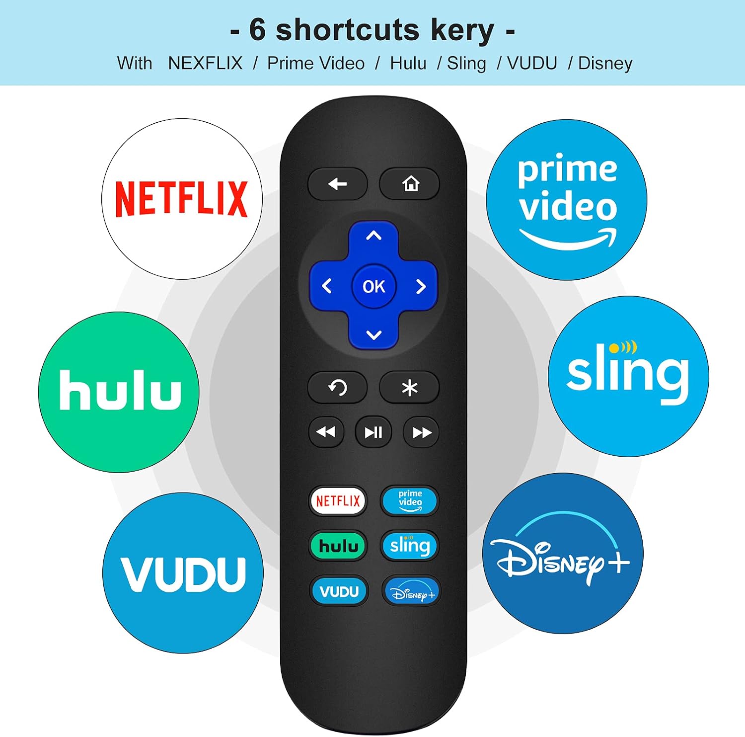 LOUTOC New Replaced Remote Control NOT for Roku Stick and Roku TV, ONLY for Roku Streaming Box, Roku 1/2/3/4 (HD,LT,XS,XD), Roku Express, Roku Premiere