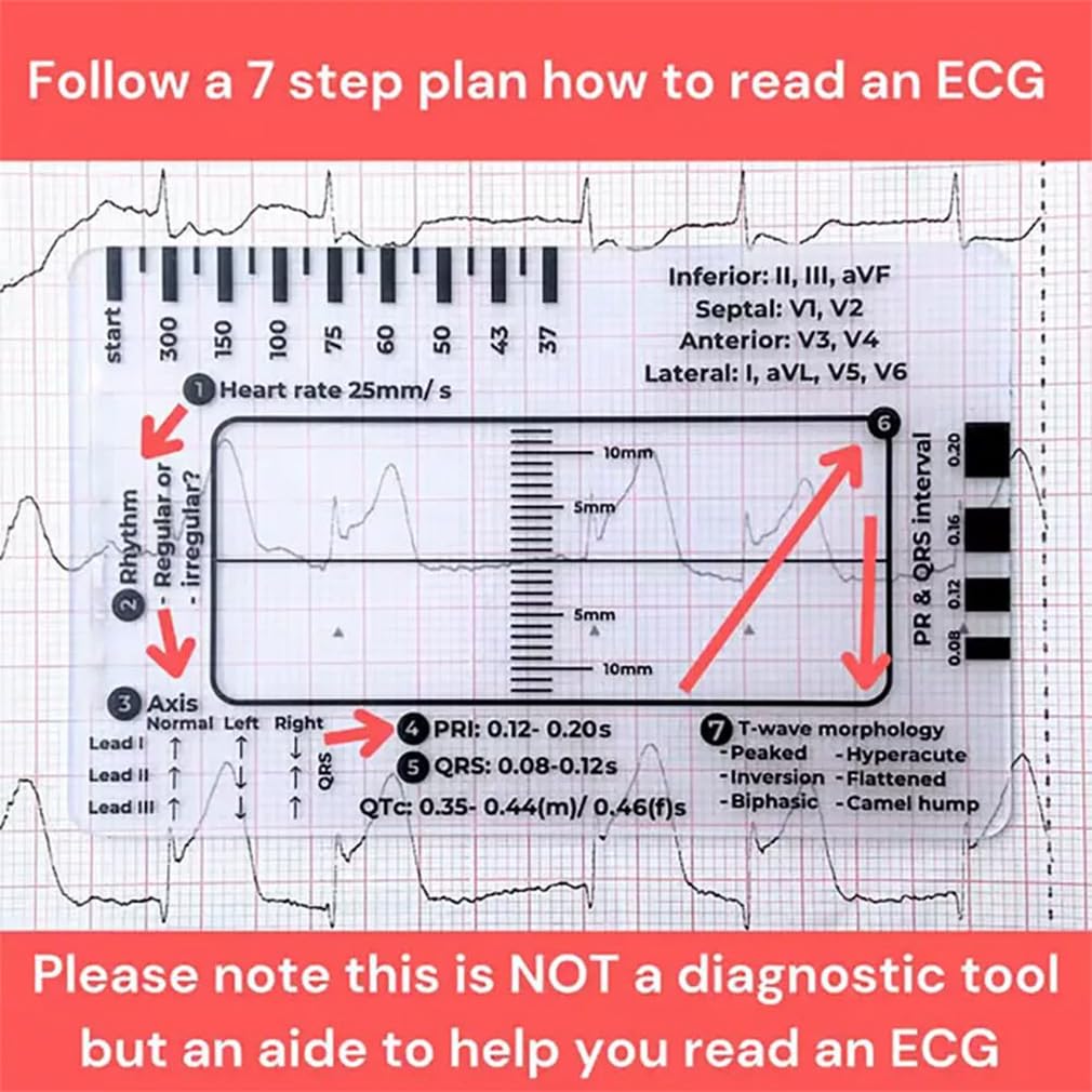 2 sztuki linijki EKG z 7 krokami, karta linijki EKG przezroczyste narzędzie pomiarowe EKG, 7-stopniowa interpretacja EKG/EKG, narzędzie pomiarowe dla rodzin, studentów, ratowników medycznych