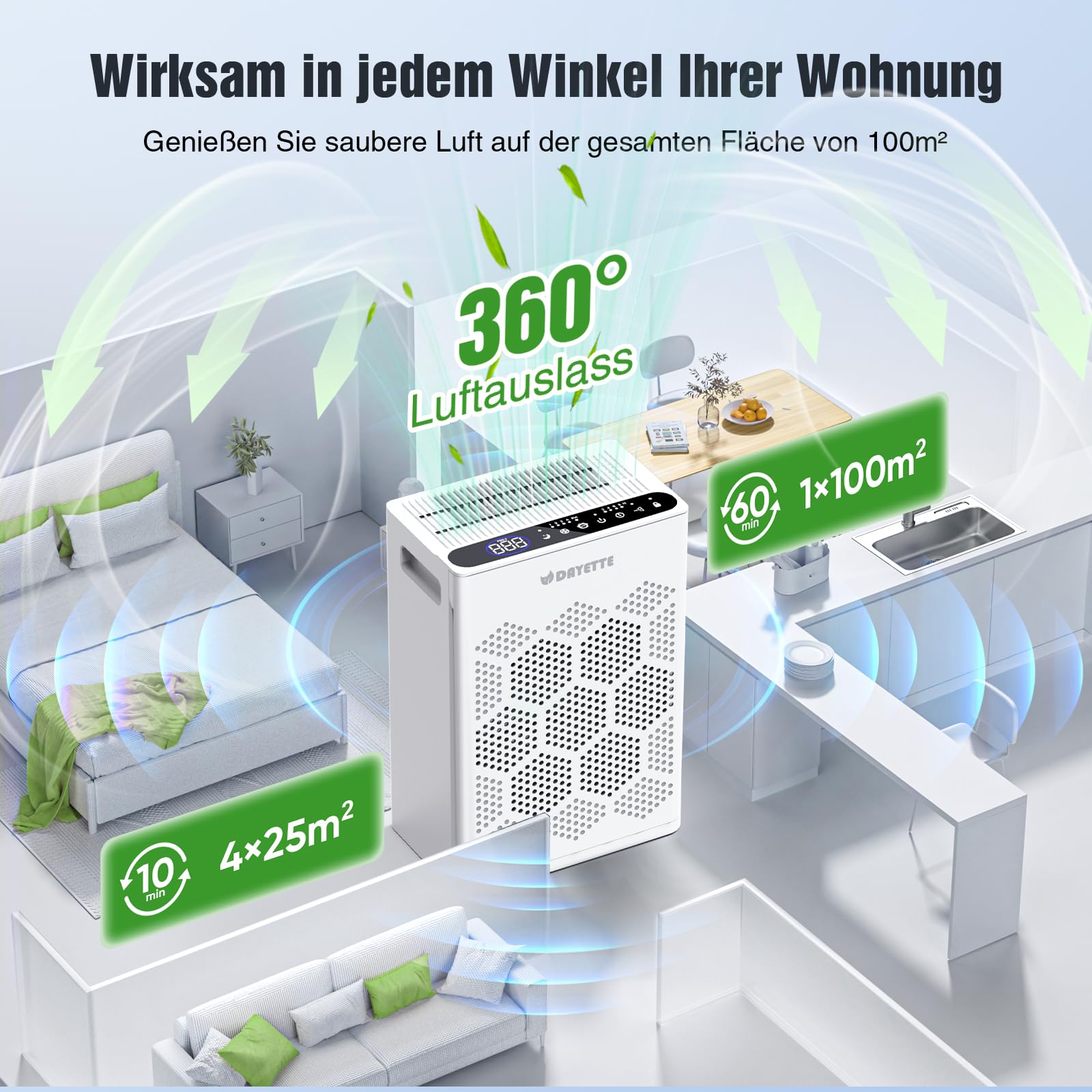 Luftreiniger für Allergiker und Raucherzimmer, HEPA H14 Filter mit waschbarem Vorfilter gegen Staub, Pollen, Tierhaare und Gerüche, CADR 300m³/h, Nachtmodus <22dB, inkl. 3 Duftpads