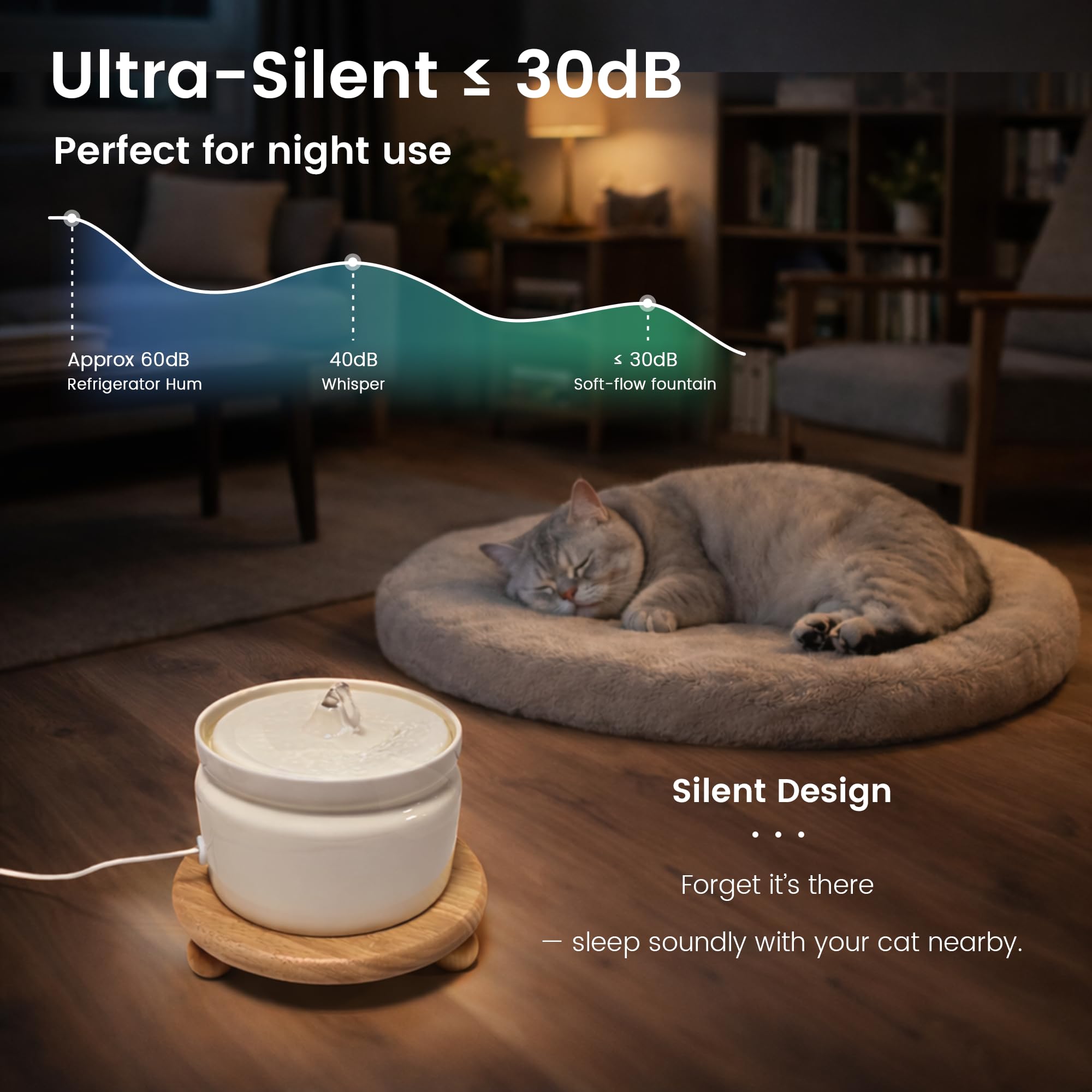 Hululu Ceramic Cat Water Fountain, 1L/32oz Automatic Pet Drinking Fountain with Quiet Pump & Triple Filtration, Durable BPA-Free Ceramic, Easy to Clean, Dishwasher Safe for Cats & Small Dogs - image 2