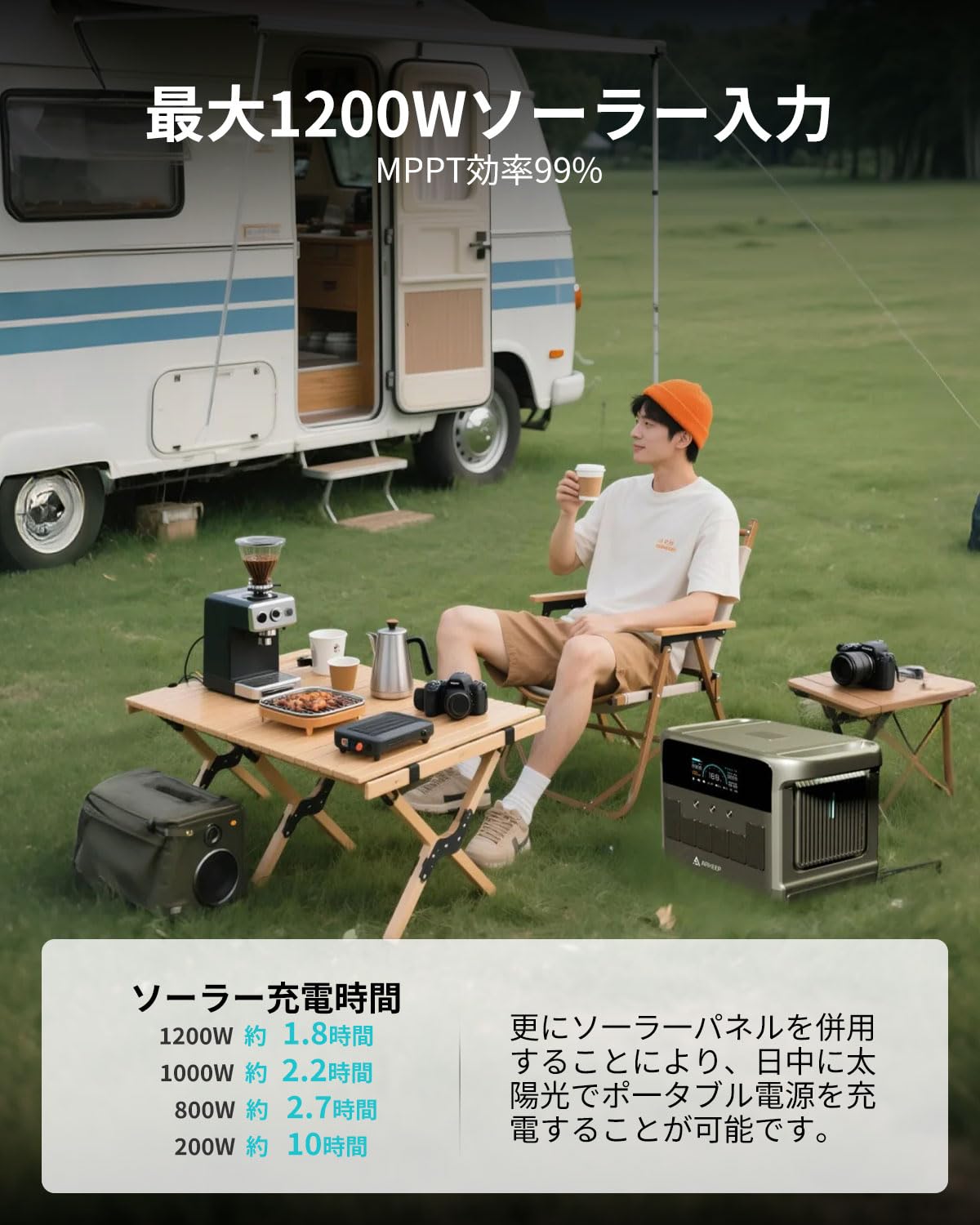 ARKEEP 2160Wh ポータブル電源 200W ソーラーパネル 大容量 2時間満