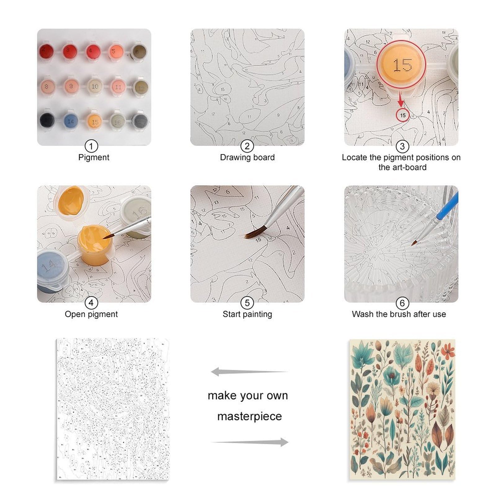 LPAGBCNU Malen nach Zahlen mit Blumen und Blättern, Set für Erwachsene, Anfänger, Erwachsene, Malen nach Zahlen, Kits auf Leinwand, DIY-Acryl-Ölfarben, Malerei mit Pinseln für Geschenk, Heimdekoration
