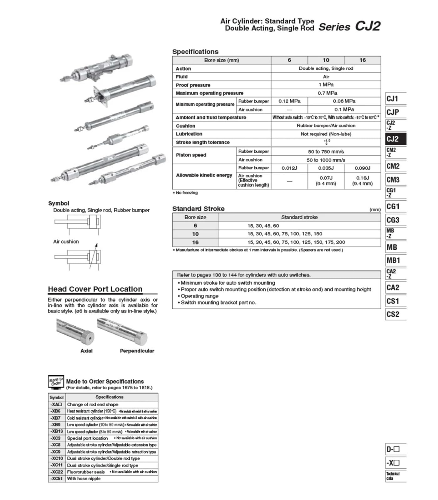 Cilindro Pneumatico a Doppio Effetto, Piccolo, a Stelo Singolo, alesaggio 10 mm, 12 mm, 16 mm, Corsa 10 mm, 50 mm, 100 mm, 200 mm CDJ2B16(Stroke 15)