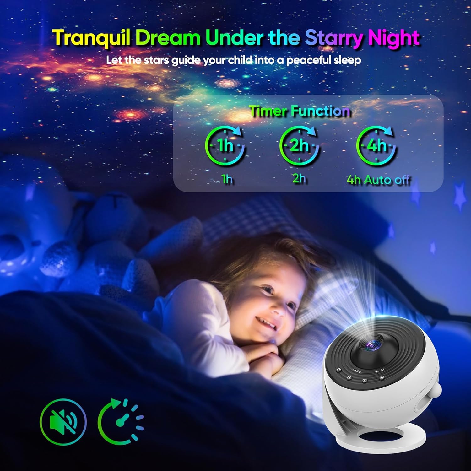 Upgrade Galaxy Projektor Pro, Lomoo 13 in 1 HD Planetarium Star The Milky WayProjektor für das Schlafzimmer, 360 rotierende Sternenlicht mit verstellbarem Knopf und Timer für Decke, Geschenke,