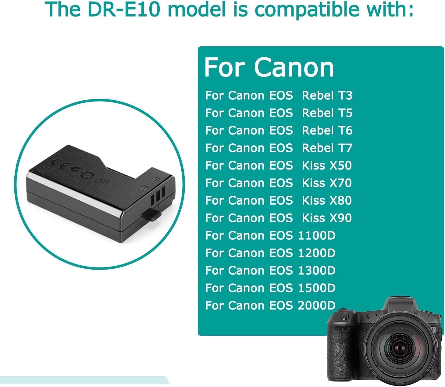 ACK-E10 Cavo USB Type-C LP-E10 Batteria Fittizia DR-E10 Kit Adattatore PD per Fotocamera Canon 1100D 1500D 1300D 3000D Kiss X50 70X 80X Rebel T3 T5 T6