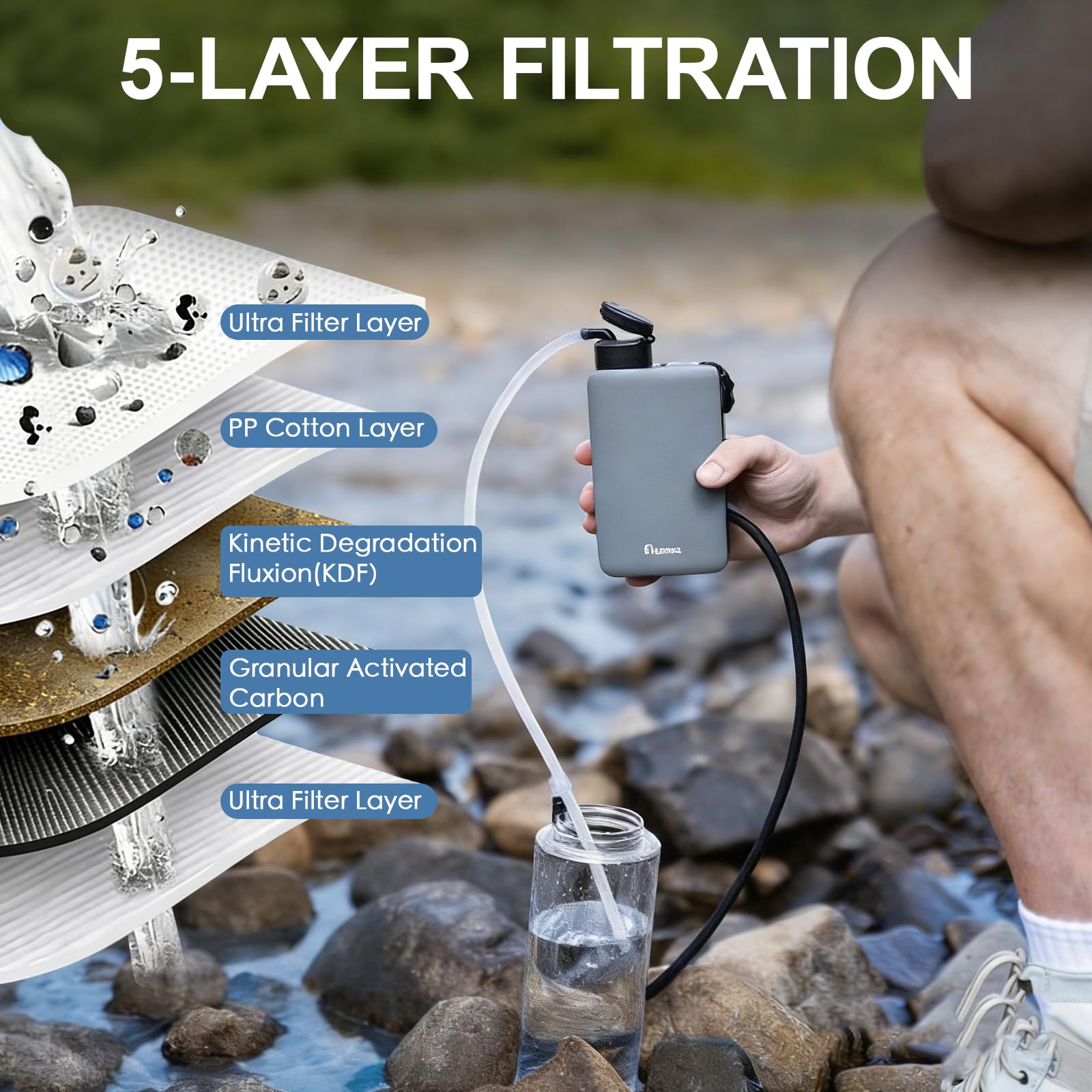 Bomba de filtro de agua eléctrica portátil, purificador de agua de 0.01 micras, sistema de filtración de agua de supervivencia para senderismo, camping, viajes y emergencias.