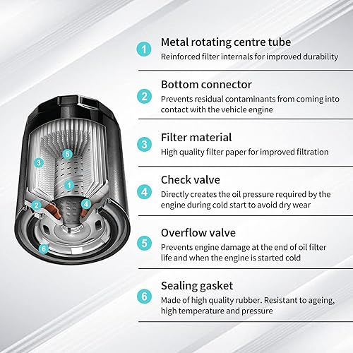 Miniatura 6 de XuLong Filtro de aceite 5GH-13440-61-00 5GH-13440-71-00 compatible con YAMAHA YFM350 YFM660 GRIZZLY AUTO 2X4 4X4 346 350 660 YFM350X YFM700F YFM550F