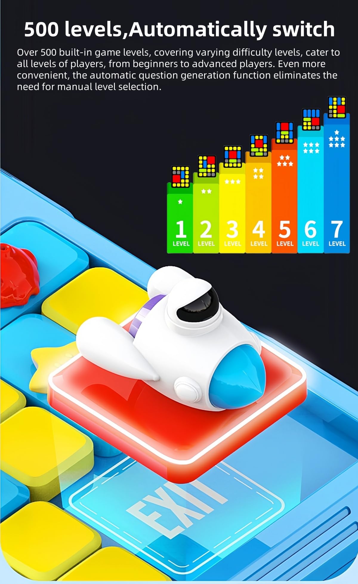 CZT 3D Smart Huarong Road Juego de Escape Laberinto y Rompecabezas Electrónico para Niños Juego Padres e Hijos Bloques de Construcción Digitales Regalo de Cumpleaños/Festividades Apto para Ocio