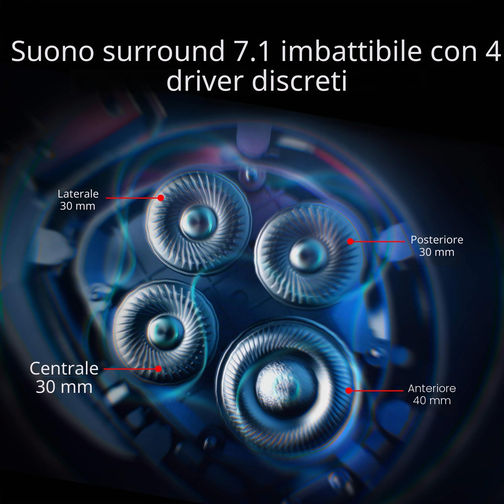 ASUS ROG Theta 7.1 Cuffia Gaming RGB Type-C, Audio 7.1 Reale, ROG 7.1 DAC, 4 Driver ESS, Microfono con Cancellazione del Rumore, Compatibile con PC, Mac, PS4, Switch, Dispositivi Mobile, Nero