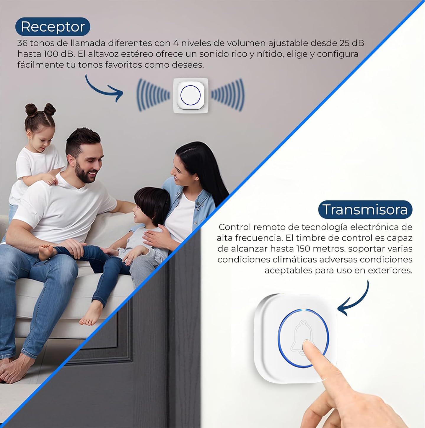 Doble Timbre Inalámbrico Impermeable, 2 Receptores Enchufe, Blanco, Timbre Puerta de Casa de 300m Alcance para Interior y Exterior, 38 Melodías Ajustables, 4 Niveles de Volumen, Indicador LED.