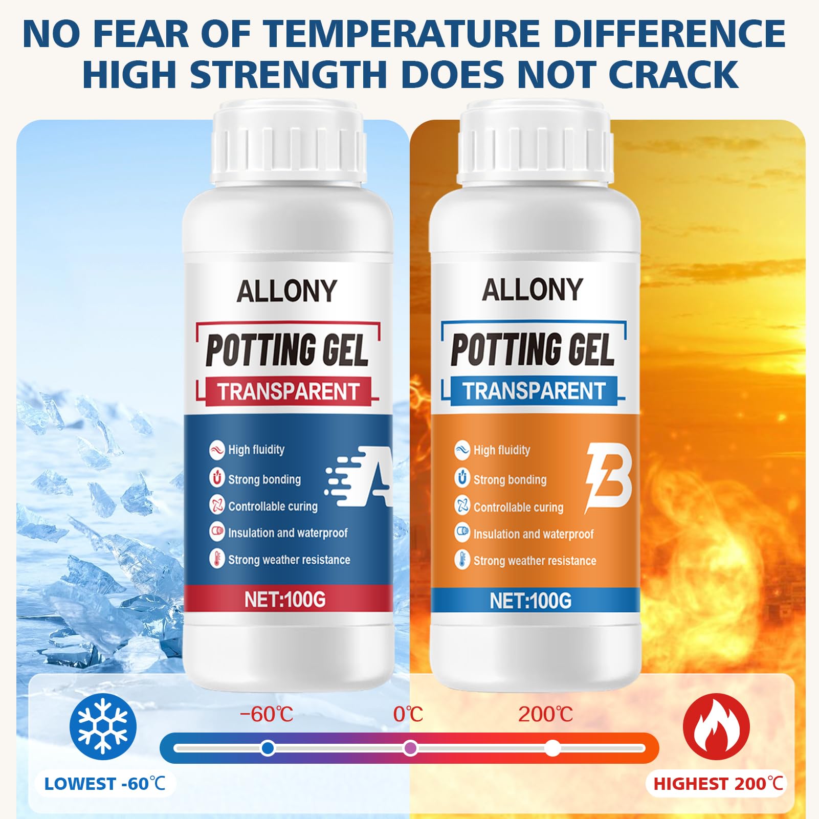 Allony Gel Isolante Elettrico, Sigillante Impermeabile Trasparente, Colla per Incapsulamento Elettrica per Scatole di Derivazione/Schede Elettroniche/Elettrodomestici