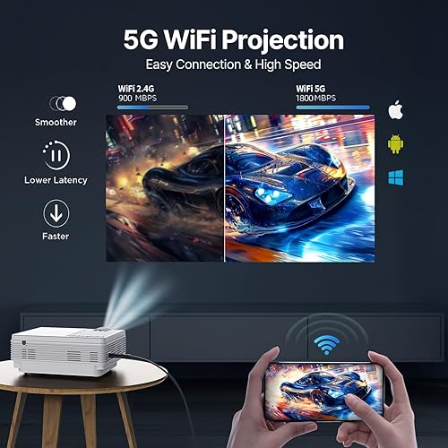 Miniatura 3 de Proyector WiFi 5G con sistema operativo Android, proyector nativo 1080P HD de 12000L, proyector de teléfono para iOS y Android, compatible con bolsa
