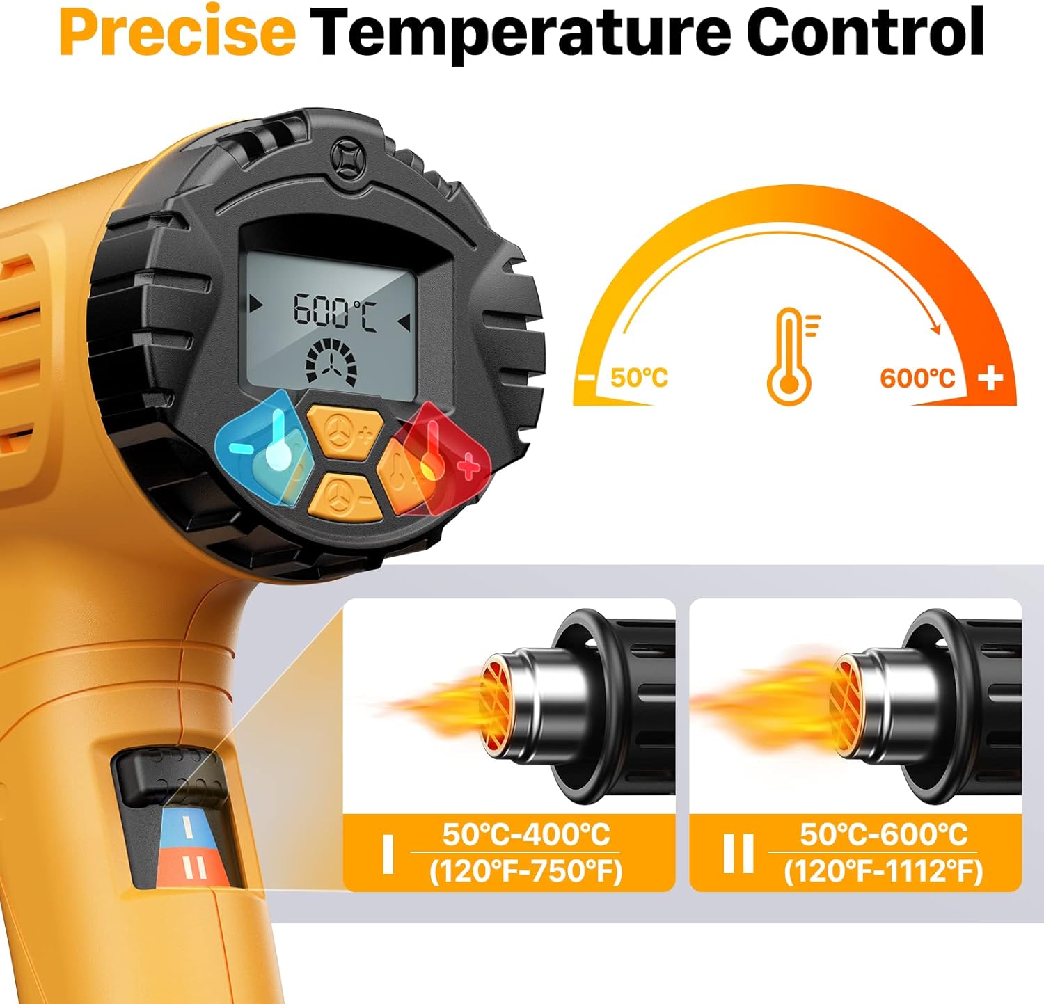 Heat gun digital display showing temperature control