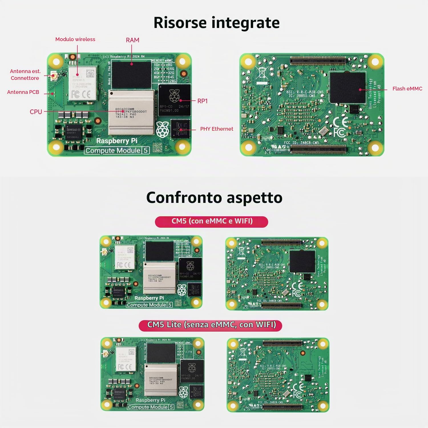 CM5 Waveshare Pi Compute Module 5 CM5104032 (WiFi, 4GB RAM, 32GB Flash eMMC), Raspberry Pi Computing Module Core Board, Include Antenna e Heatsink (3 Pezzi)