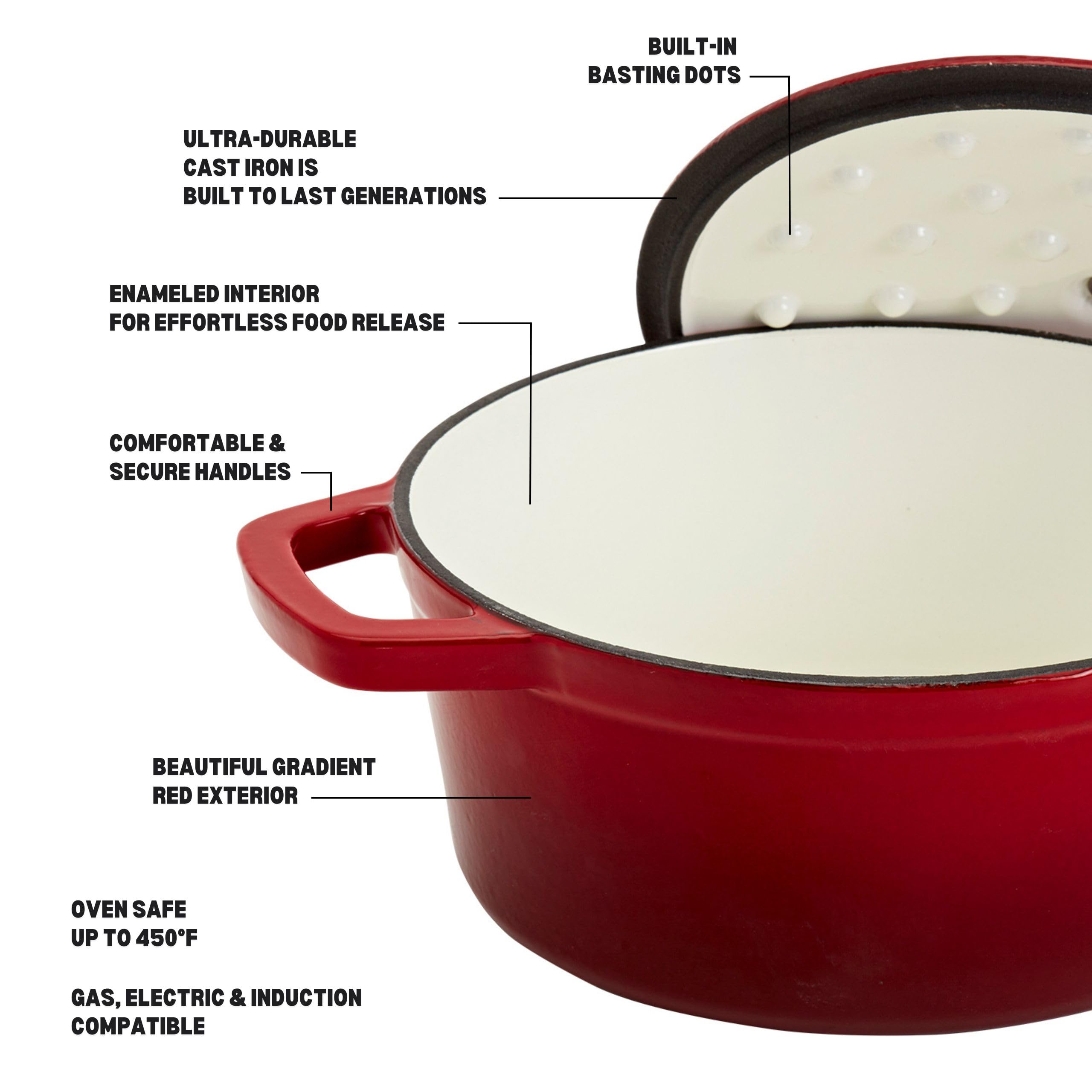Smith & Clark 5-Quart Enameled Cast Iron Dutch Oven Round Pot With Lid Red