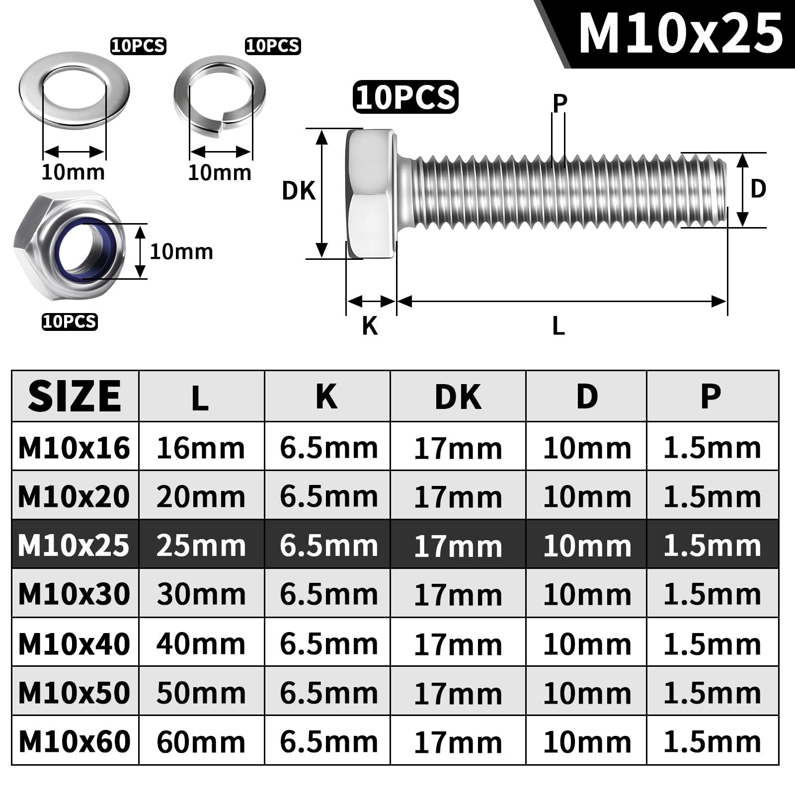 Mbsomnus 10 Pcs Hex Head Bolts and Nuts Set M10x25 mm Lock Nuts 304 Stainless Steel Bolts DIN 933 Machine Screws with Nylon Nut Flat Lock Washers for Furniture Machinery Car Bike Ship 3D Printing - Image 2