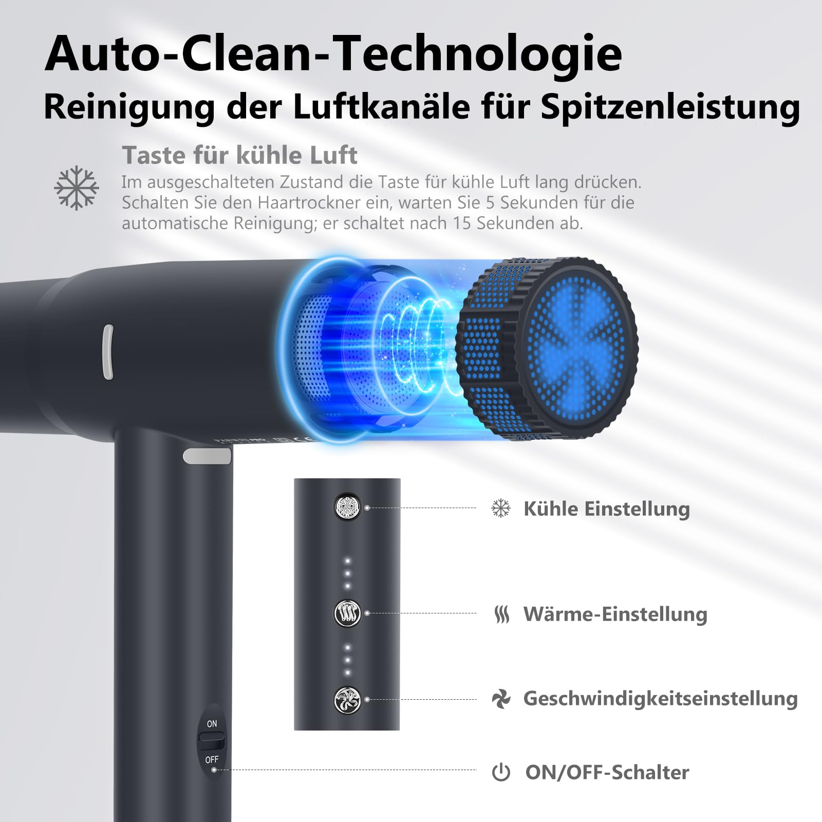Professionell 100 Million Negativ Ionen Haartrockner, PARWIN PRO BEAUTY Föhn Fön mit 110,000RPM Bürstenlosem Geräuscharm Motor, 30M/S Luftstrom für Schnelle Trocknung, Graphitschwarz