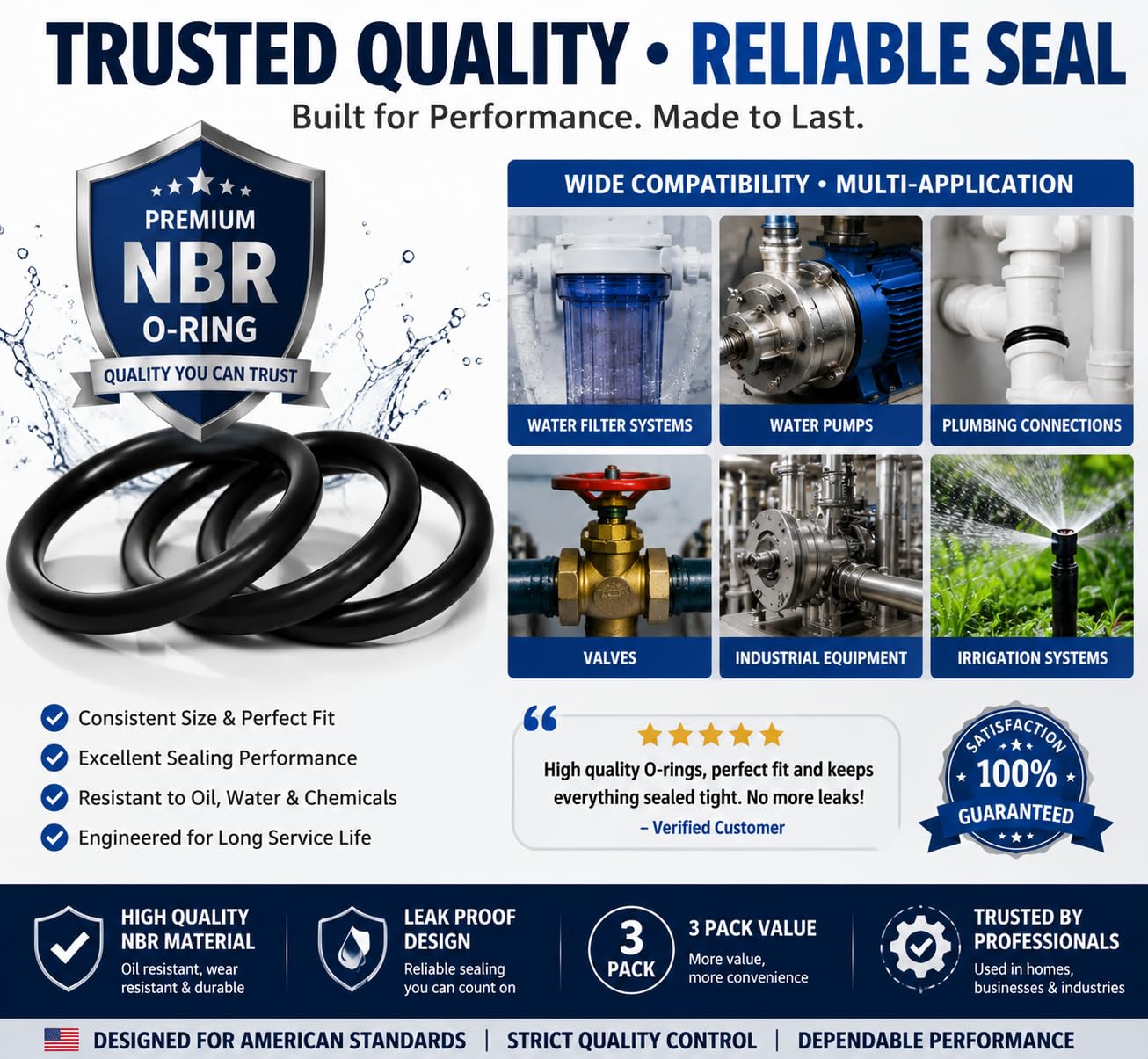 O-Ring - Replacement for Culligan OR-150 Water Filter Housing ORing Gasket Seal for WH-S200-C, 3WH-STD-S01, HDG2VS4 (3 Pack) NBR