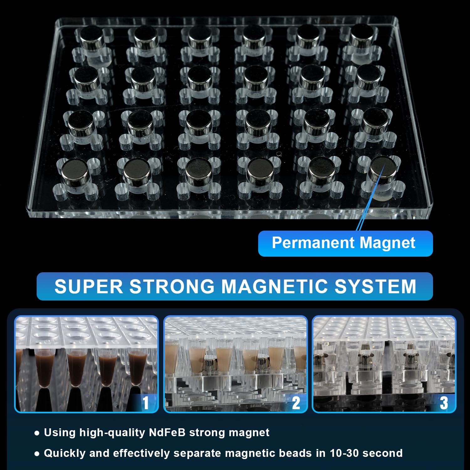 Lab Use Magnetic Rack Separator for DNA, RNA or Protein Purification for 96-Well deep Well Plate for 0.1ml or 0.2ml 96-Well microplate