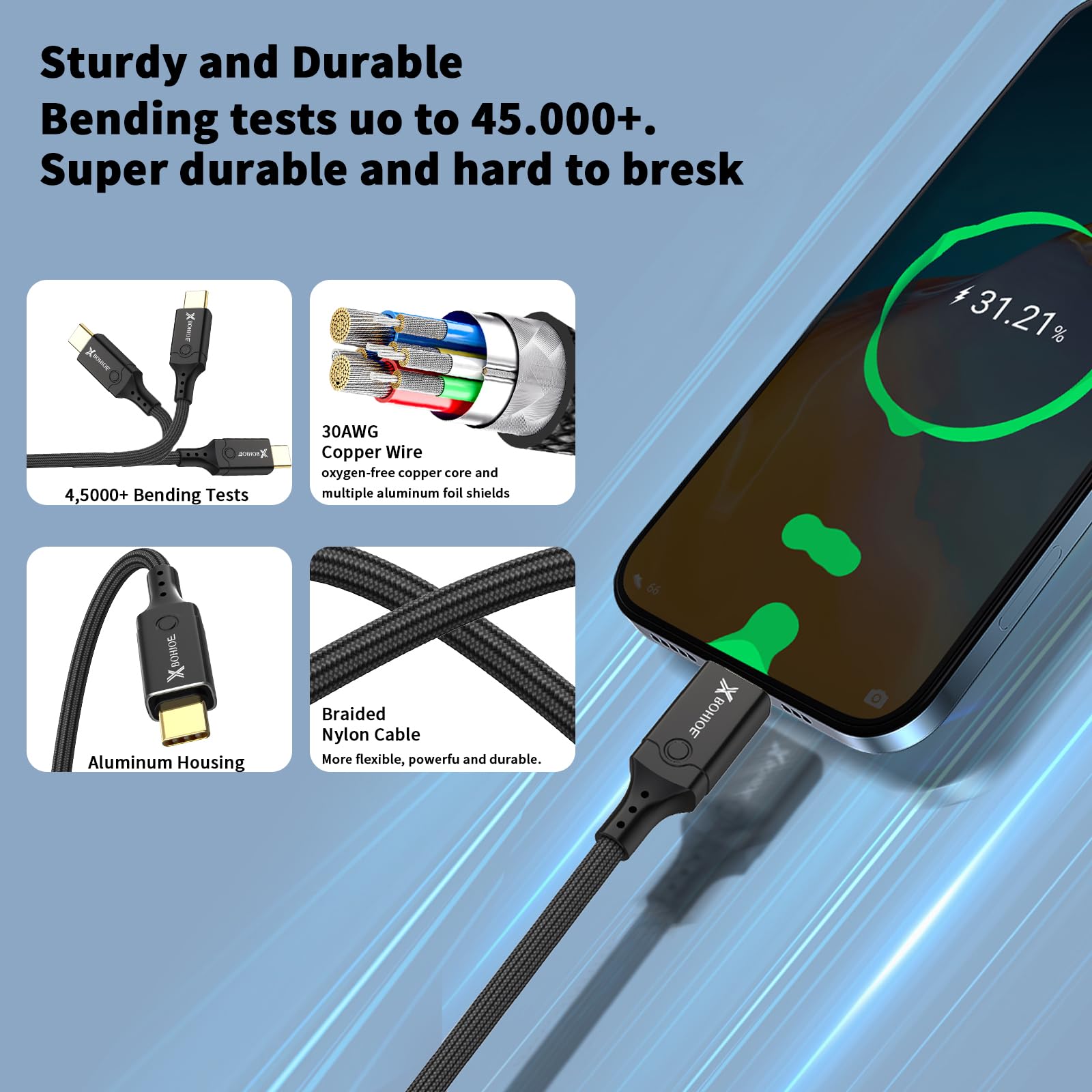 XBOHJOE Cable USB 4.0 a USB C de 40 Gbps para cable Thunderbolt 4 de 3.3 pies, sincronización USB4 8K/5K a 60Hz, pantalla tipo C de 240 W, carga compatible con iPhone 15/16 Pro/Max GoogL/MacBook Pro