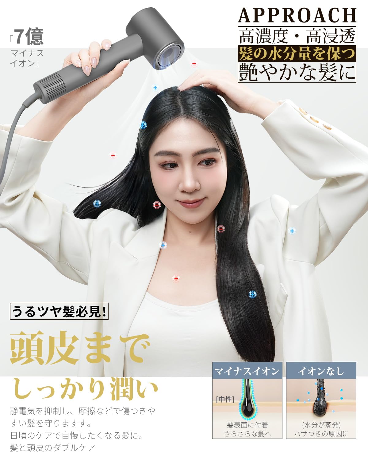 Amazon | ドライヤー 「美髪×速乾」 TOPZEE ヘアドライヤー 70m/s 大