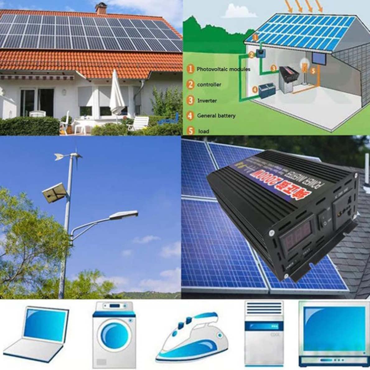 1000W/2000W/3000W/4000W/5000W/6000W/8000W 12V 24V 48V 60V 72V a 220V/230V Onda sinusoidal Pura Inversor de Corriente DC AC Power Inverter Transformador de Voltaje para Camion,6000W-24V