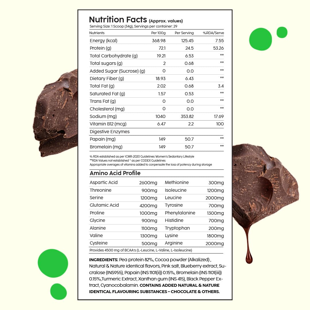 PLIX - THE PLANT FIX EVOLVE Performance Plant Protein Powder For Muscle Gain And Recovery (Cafe Mocha Flavour) 1Kg, Vegan Protein Drink With B12 Vitamin, Helps To Boosts Immunity, No Added Sugar — Amazon image 4