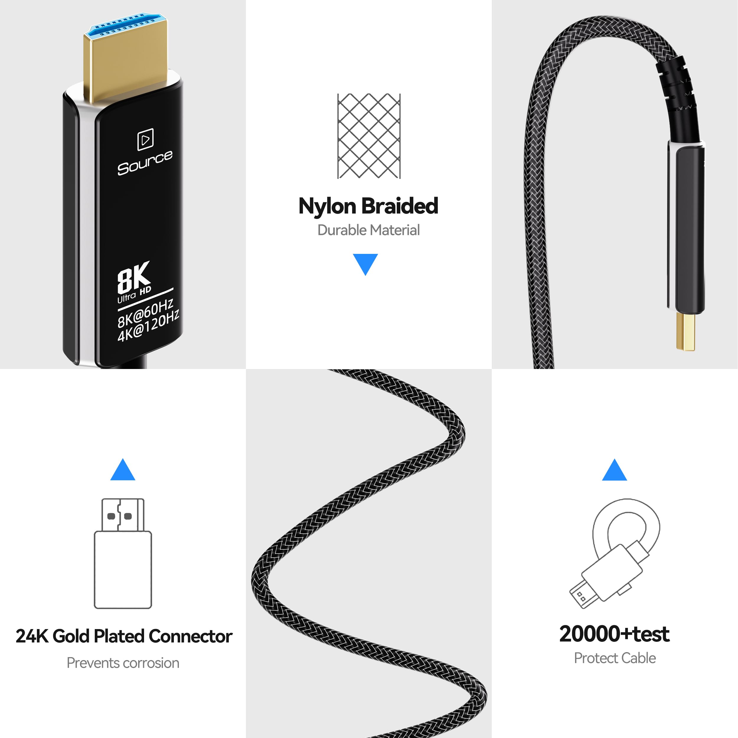 DGHUMEN Fiber Optic HDMI Cable 20M - Image 4