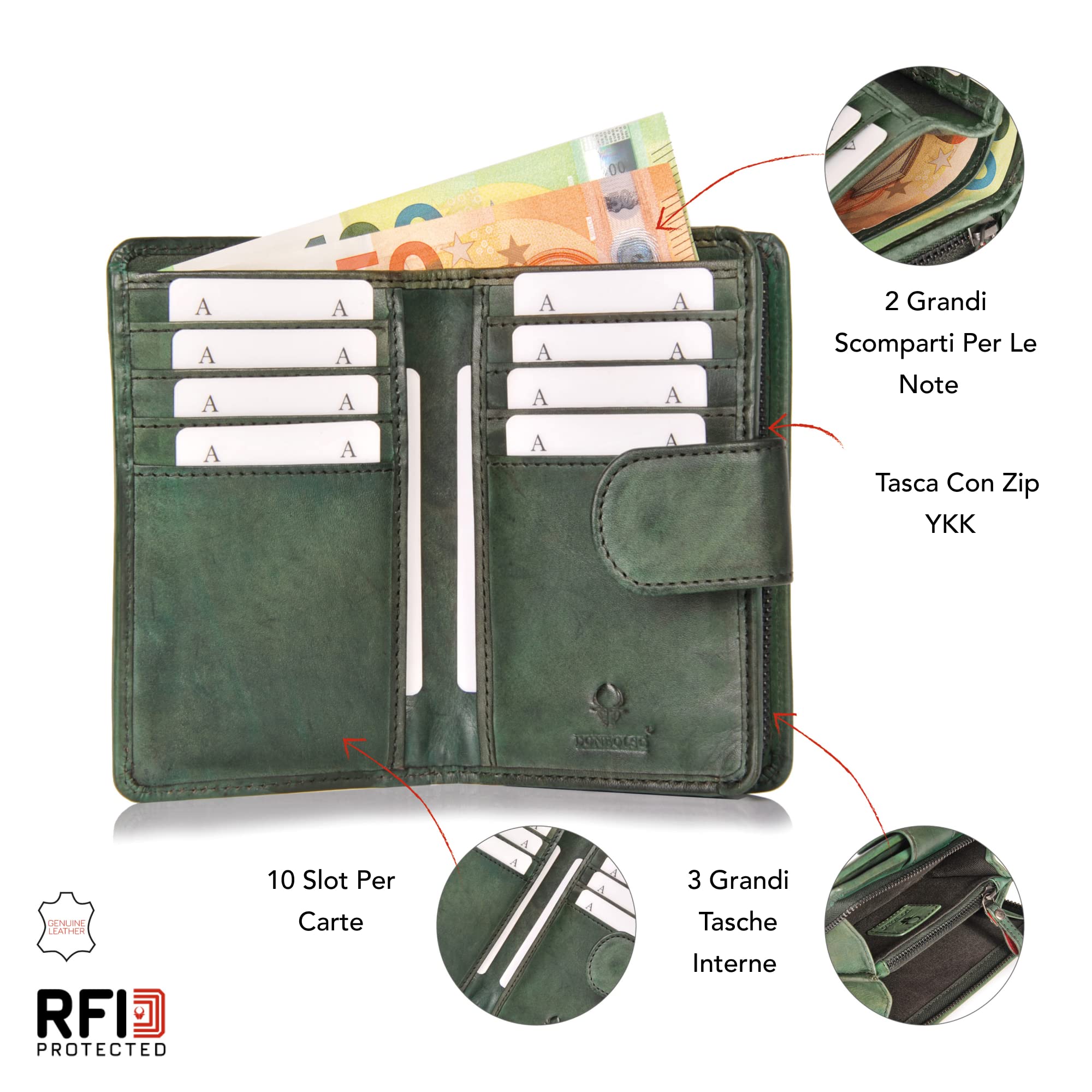 DONBOLSO Women’s Wallet Prague