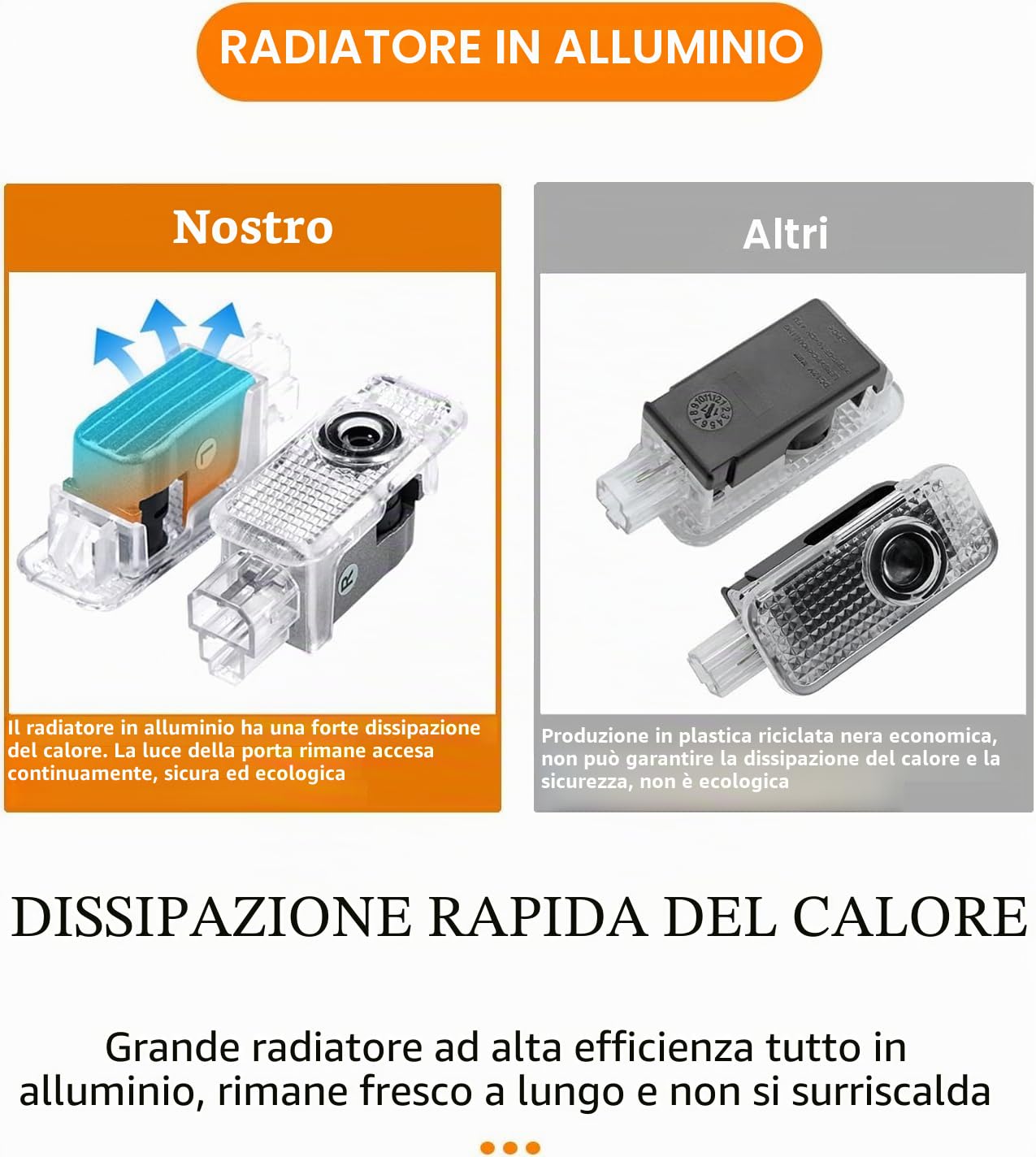 4 Pezzi Luci Proiettore Porta per Serie 1 2 3 4 5 6 7 M GT X1 X3 X4 X5 X6, Luci Portiera Auto illuminazione d'ingresso, Luce LED di Benvenuto accessories