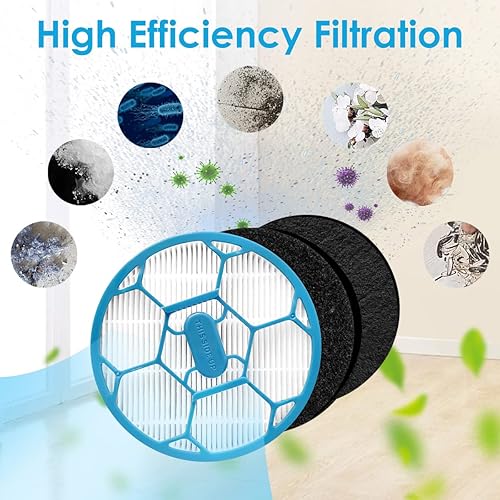 Miniatura 2 de Accesorios de repuesto de esponja de filtro Hepa para NeakasaNeabot P2 Pro Pet Grooming Kit y aspiradora (2 filtros Hepa+4 esponjas)