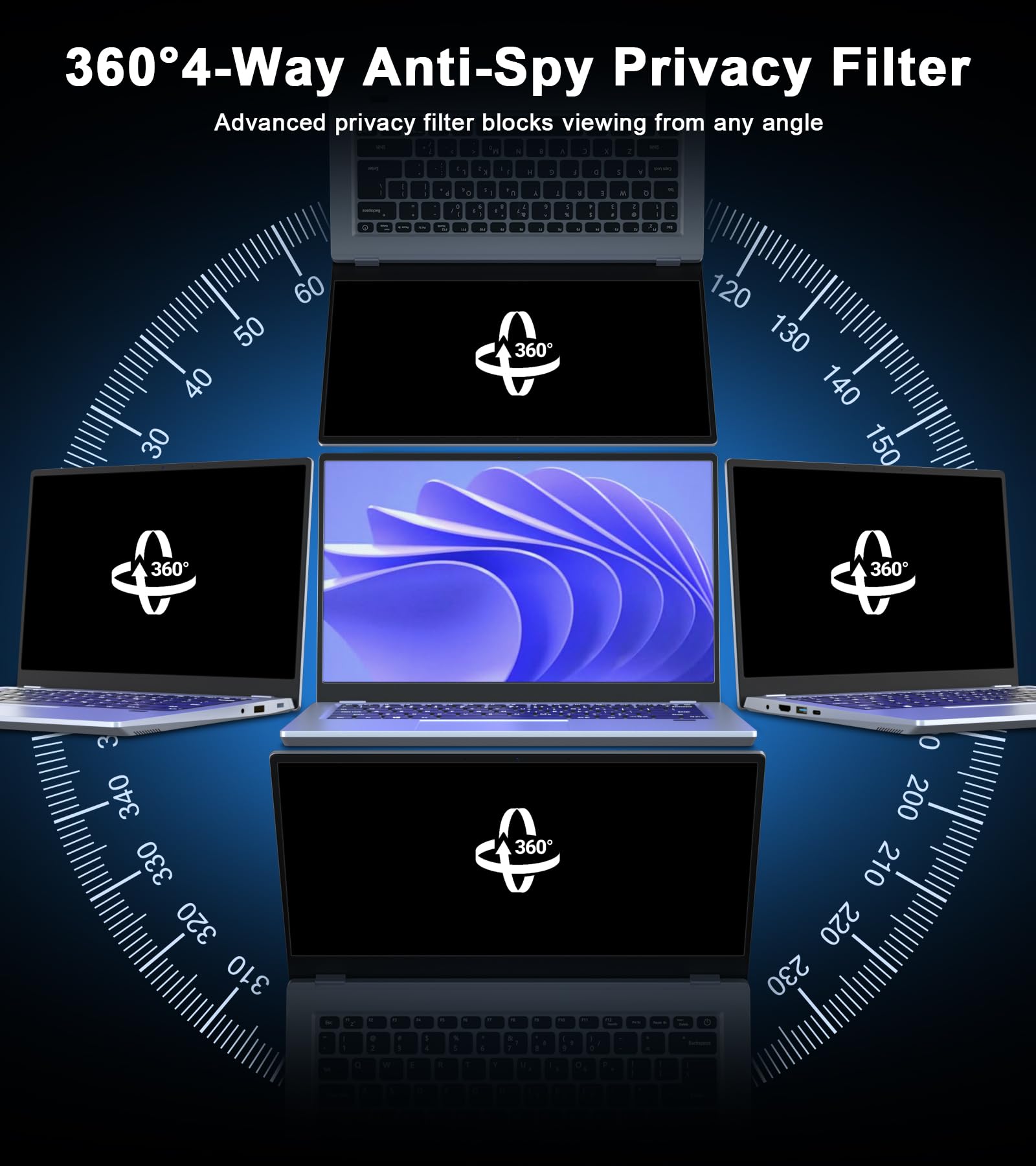 STARY Protezione Privacy Laptop 14 Pollici 16:9, Laptop Filtro Privacy Schermo Compatibile con HP/dell/Acer/Lenovo/Thinkpad/Samsung/ASUS, Rimovibile Antiriflesso Pellicola Protettiva Schermo per 14"